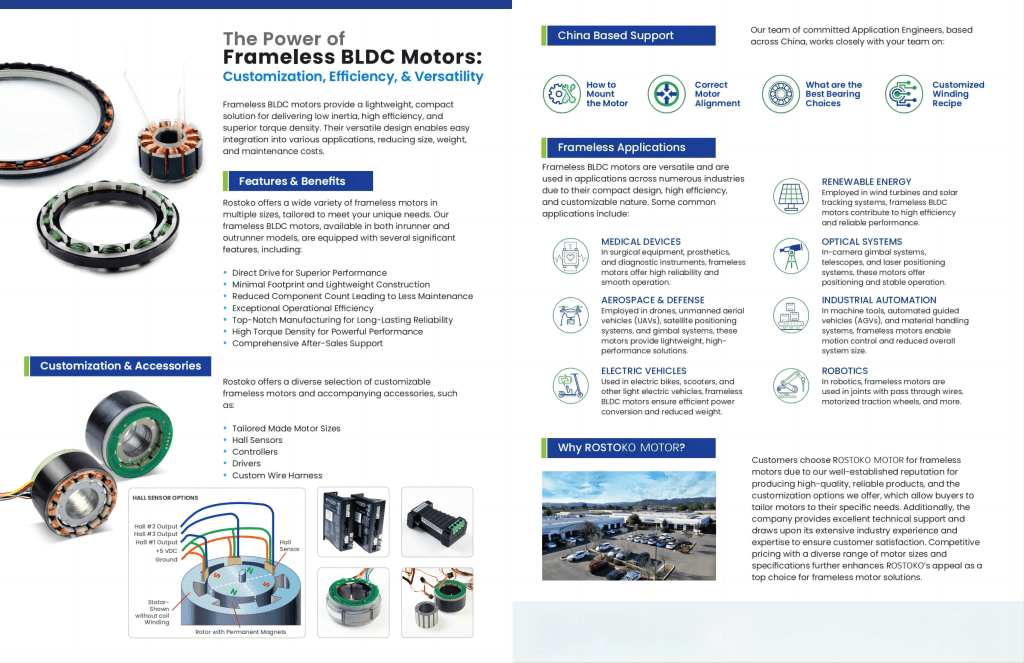 Application Case: Framless Motor—Customization, Efficiency And Versatility