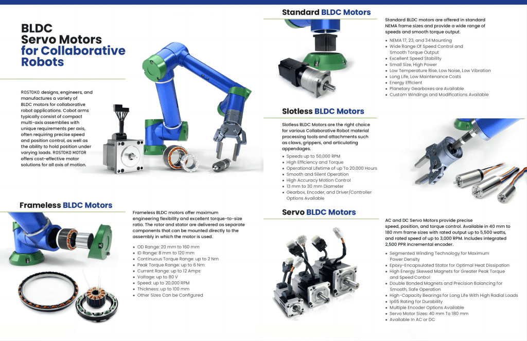 Application Case: Servo Motor Used For Collaborative Robots