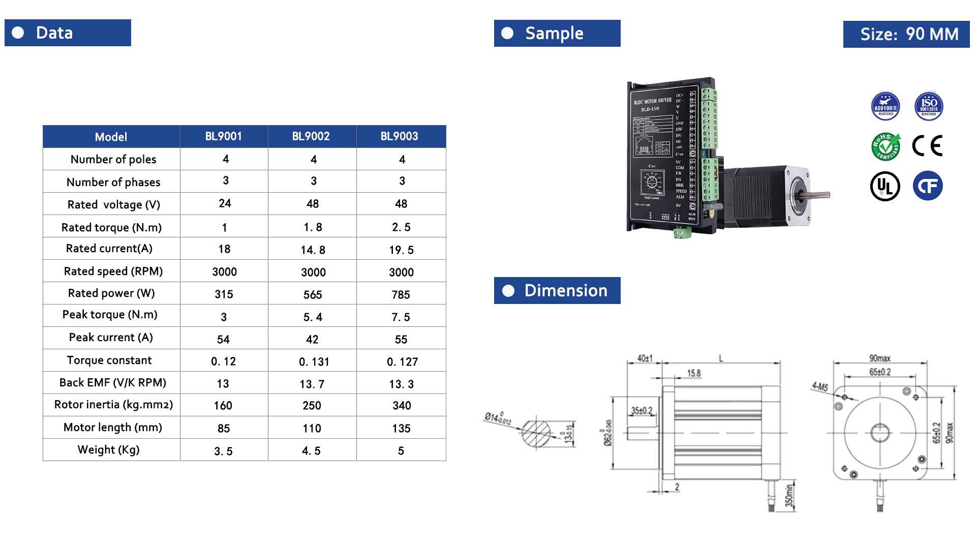 Brushless Motor 90 Series-2-Rostoko