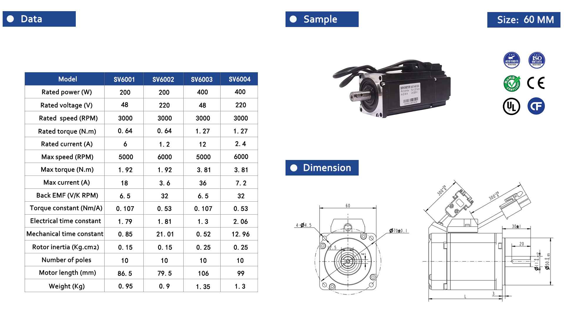 Servo Motor 60 Series-2-Rostoko