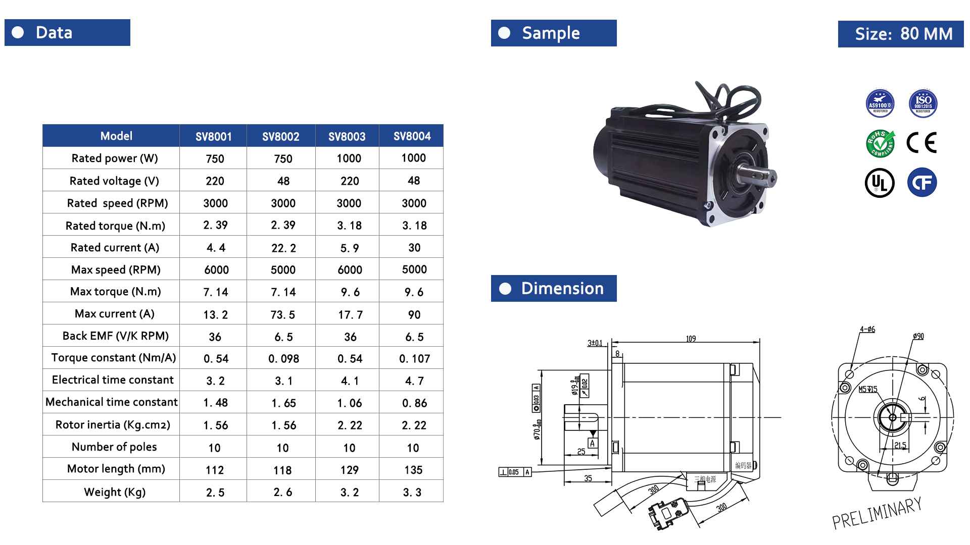 Servo Motor 80 Series-2-Rostoko