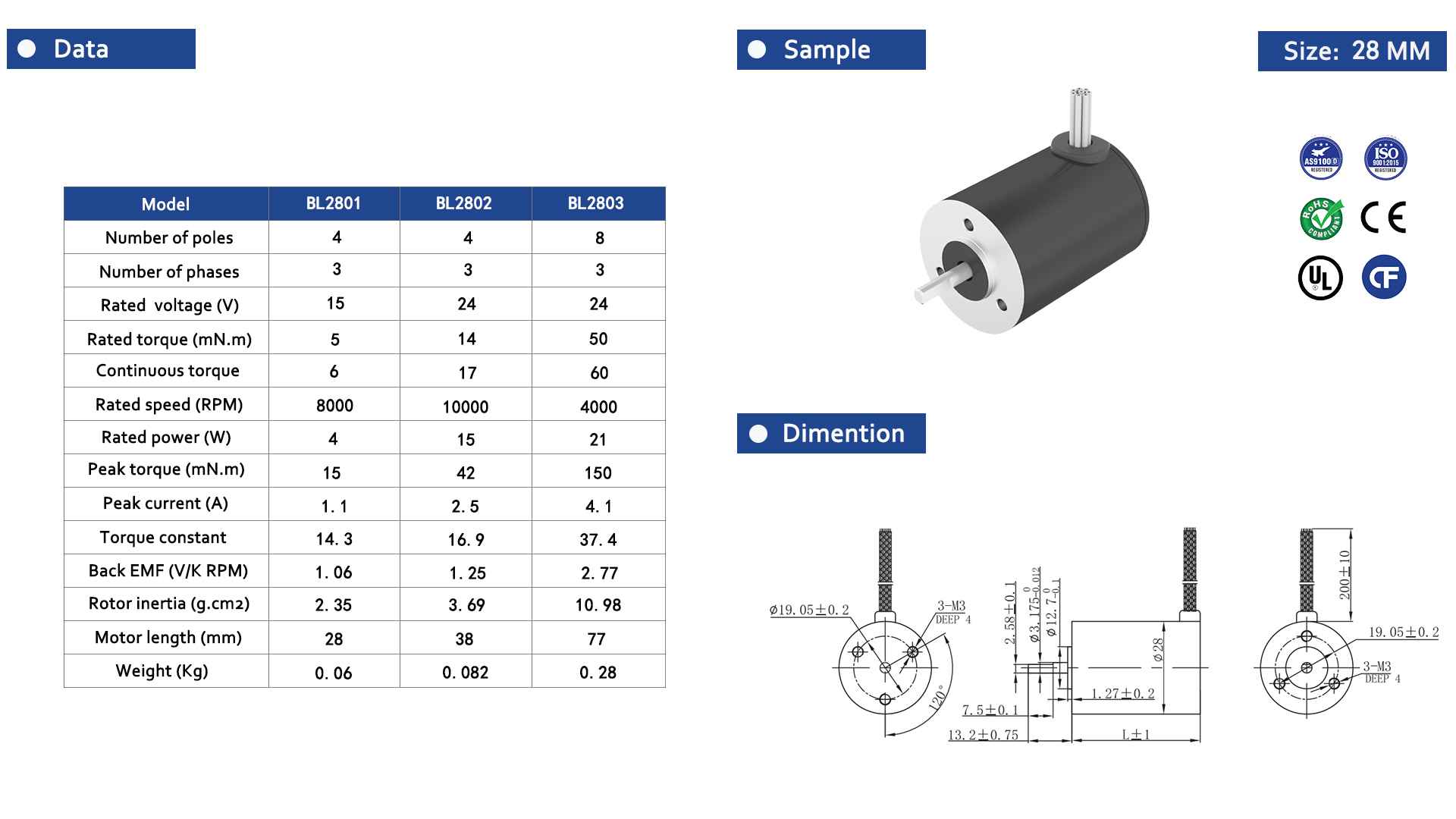 Brushless Motor 28 Series-2-Rostoko