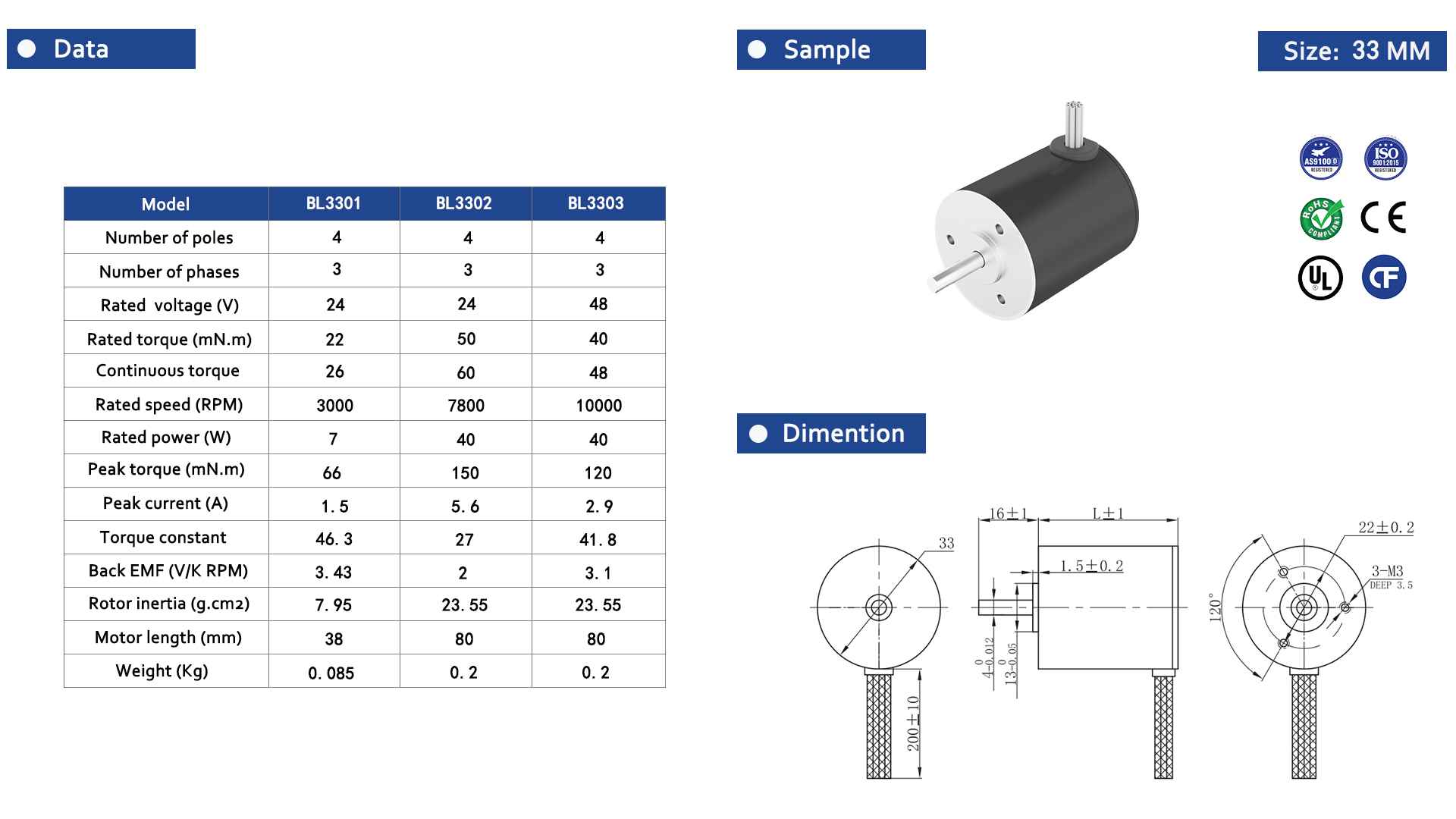 Brushless Motor 33 Series-2-Rostoko