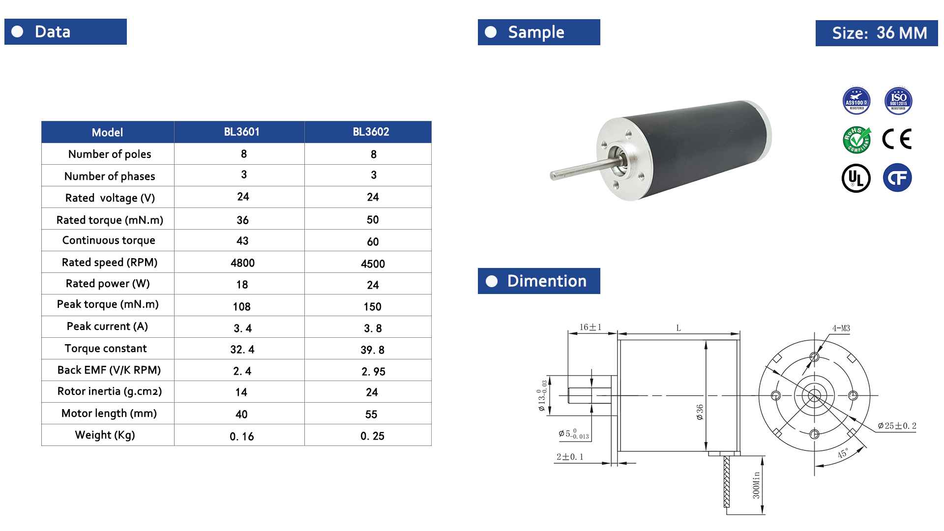 Brushless Motor 36 Series-2-Rostoko