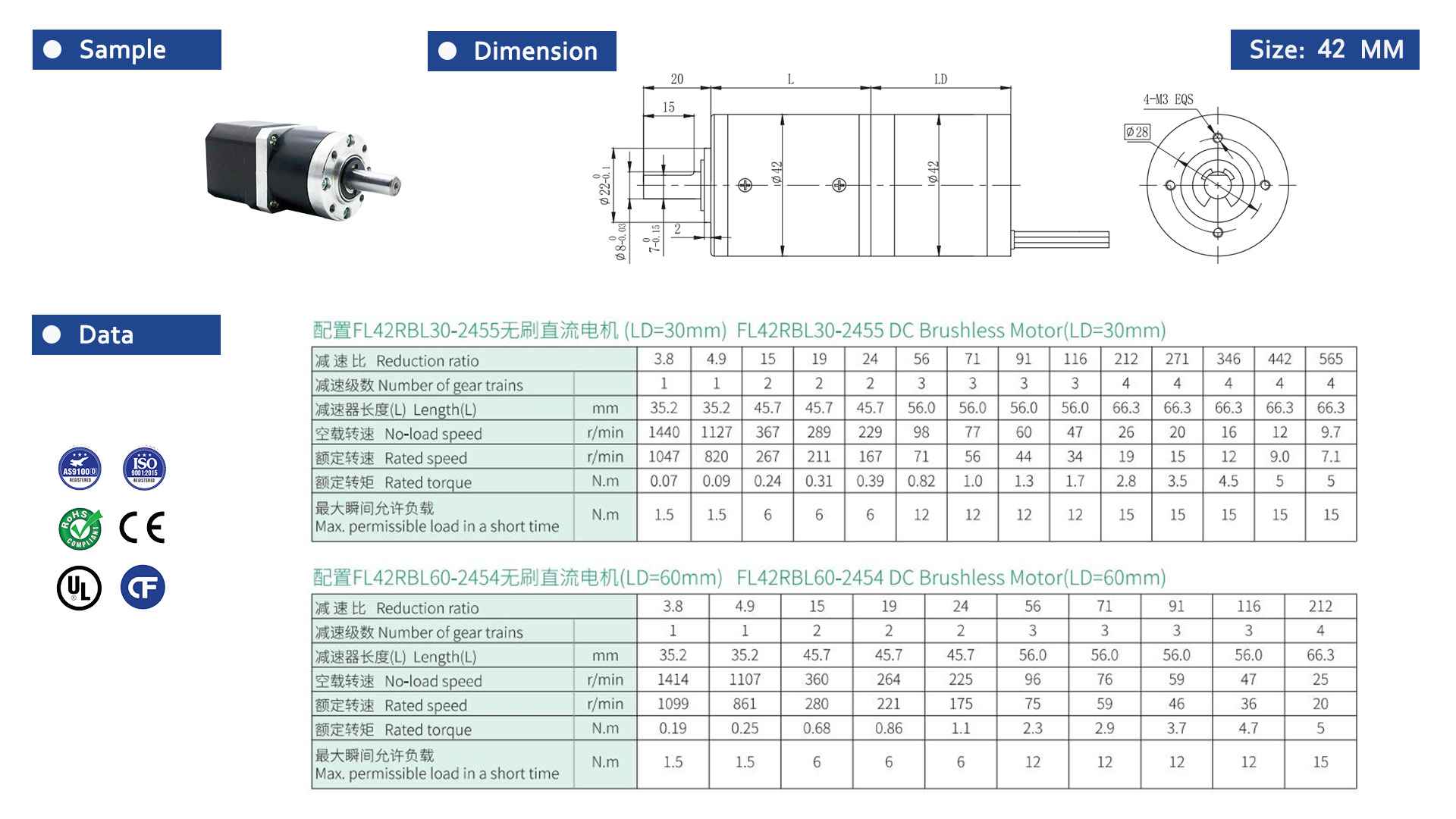 BLDC Motor with Planetary Gearbox 42 Series-2-Rostoko