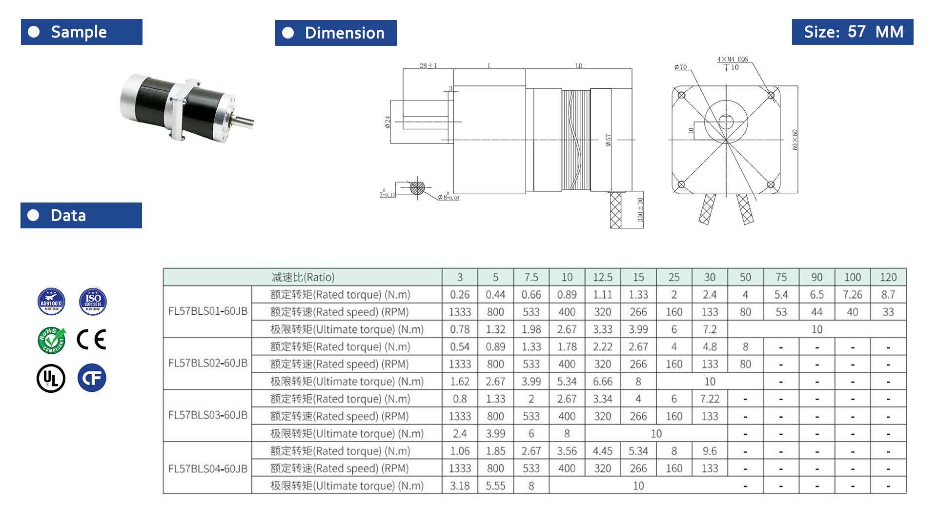 BLDC Motor with Planetary Gearbox 57 Series-3-Rostoko