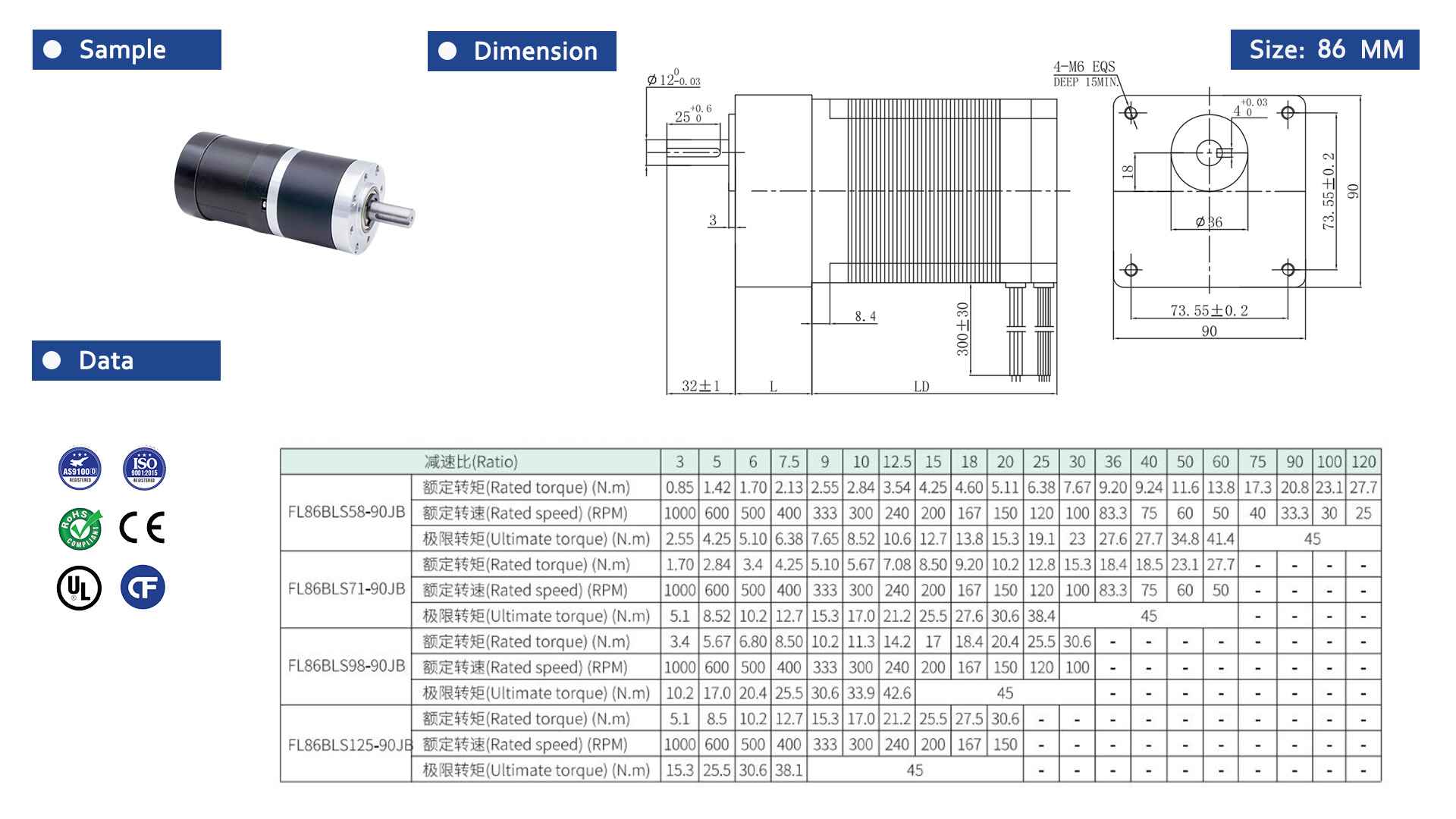 BLDC Motor with Planetary Gearbox 86 Series-2-Rostoko