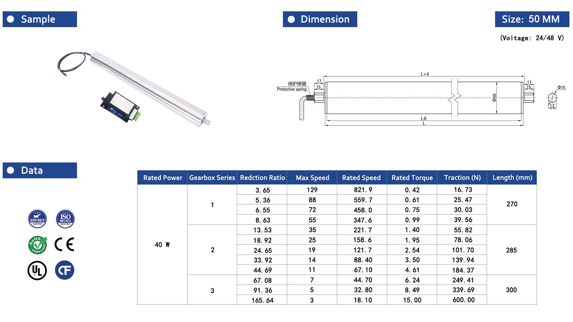 Brushless Electric Roller 50 Series-2-Rostoko