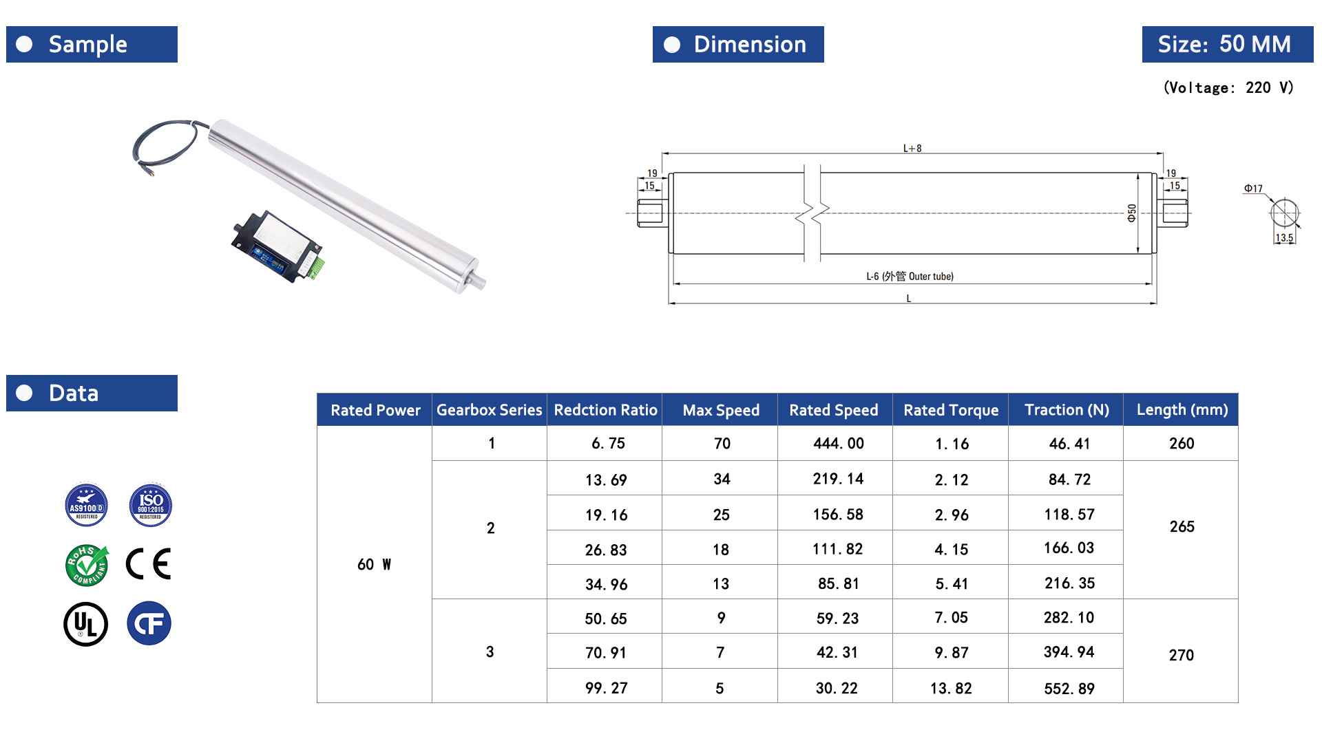 Brushless Electric Roller 50 Series-3-Rostoko