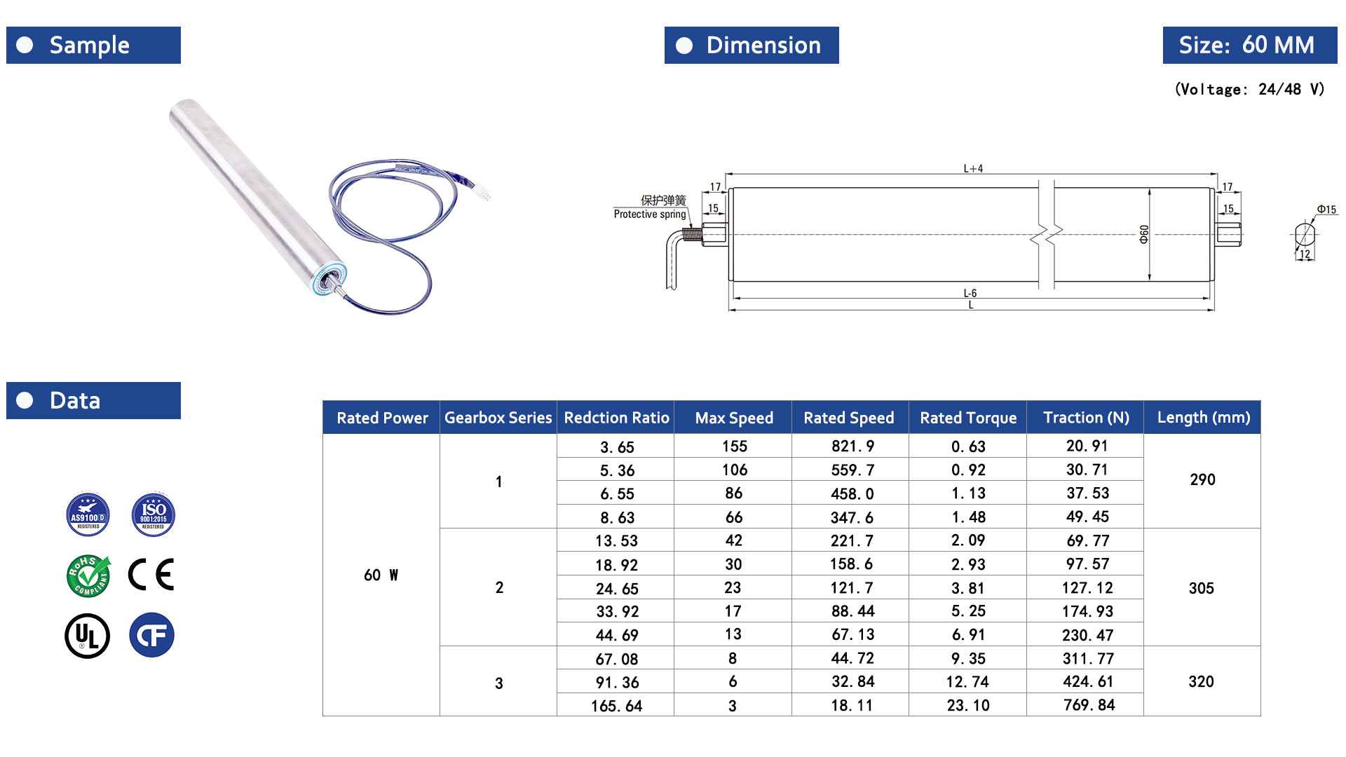 Brushless Electric Roller 60 Series-2-Rostoko