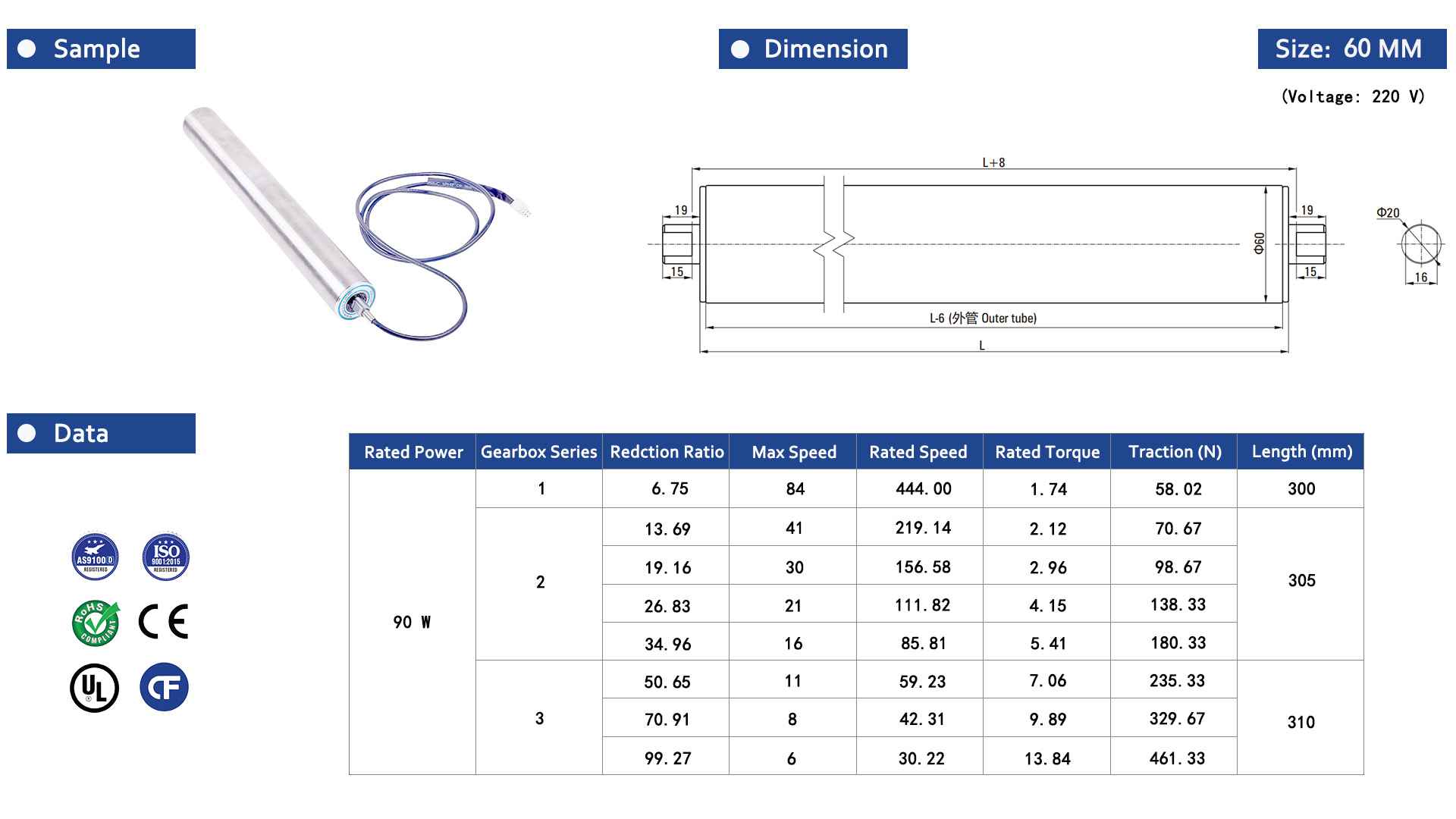 Brushless Electric Roller 60 Series-3-Rostoko