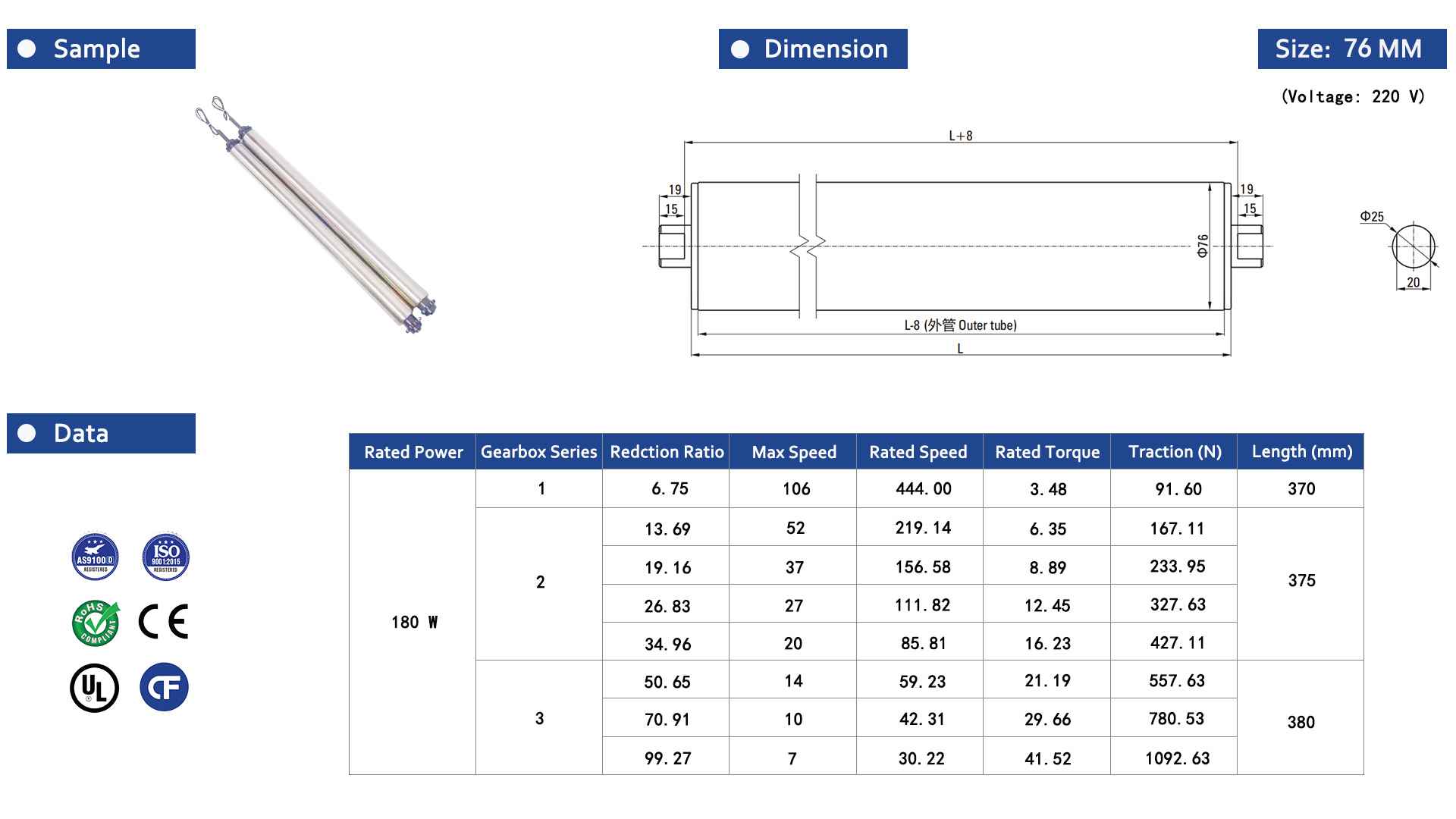 Brushless Electric Roller 76 Series-2-Rostoko