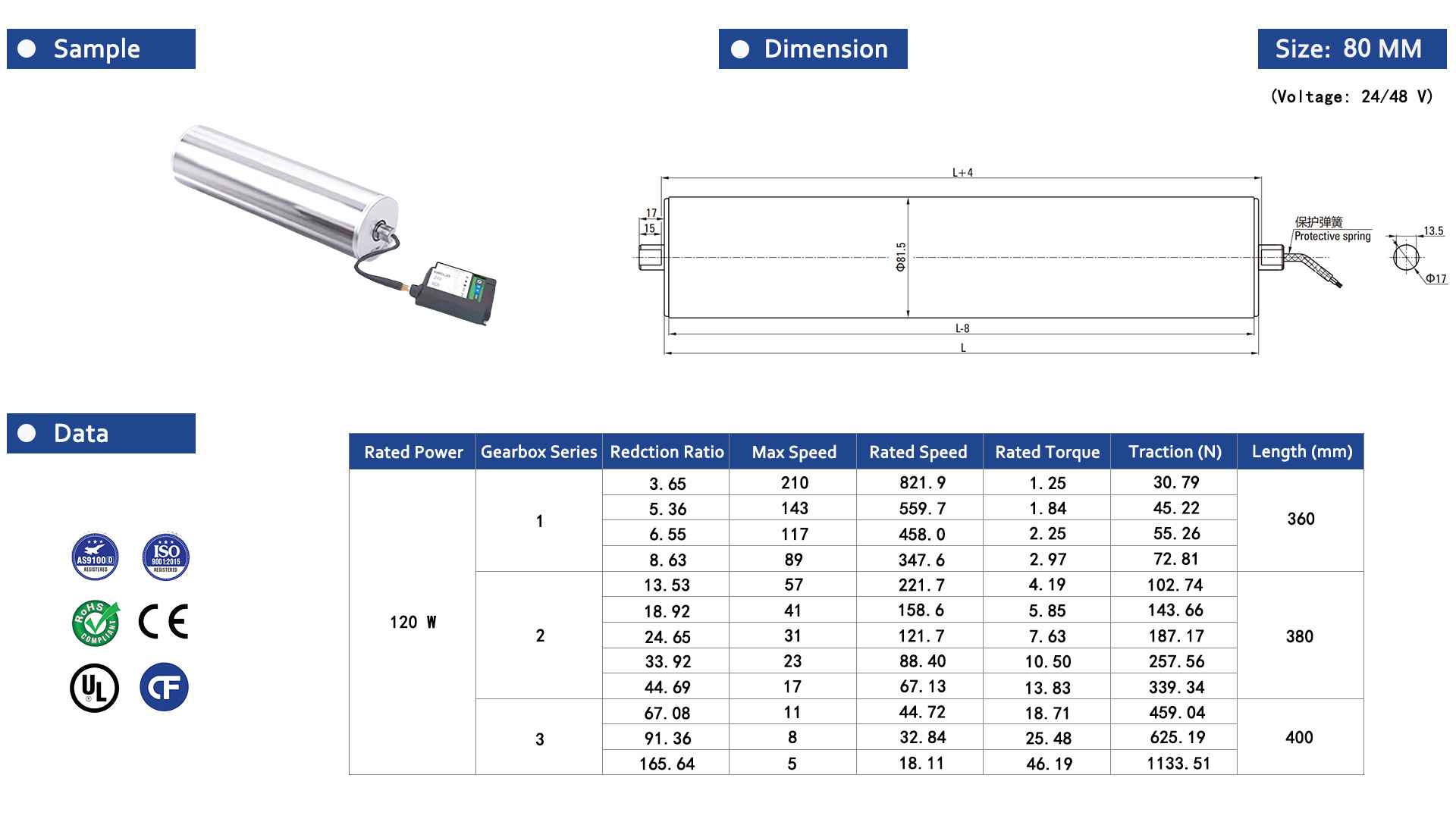 Brushless Electric Roller 80 Series-2-Rostoko