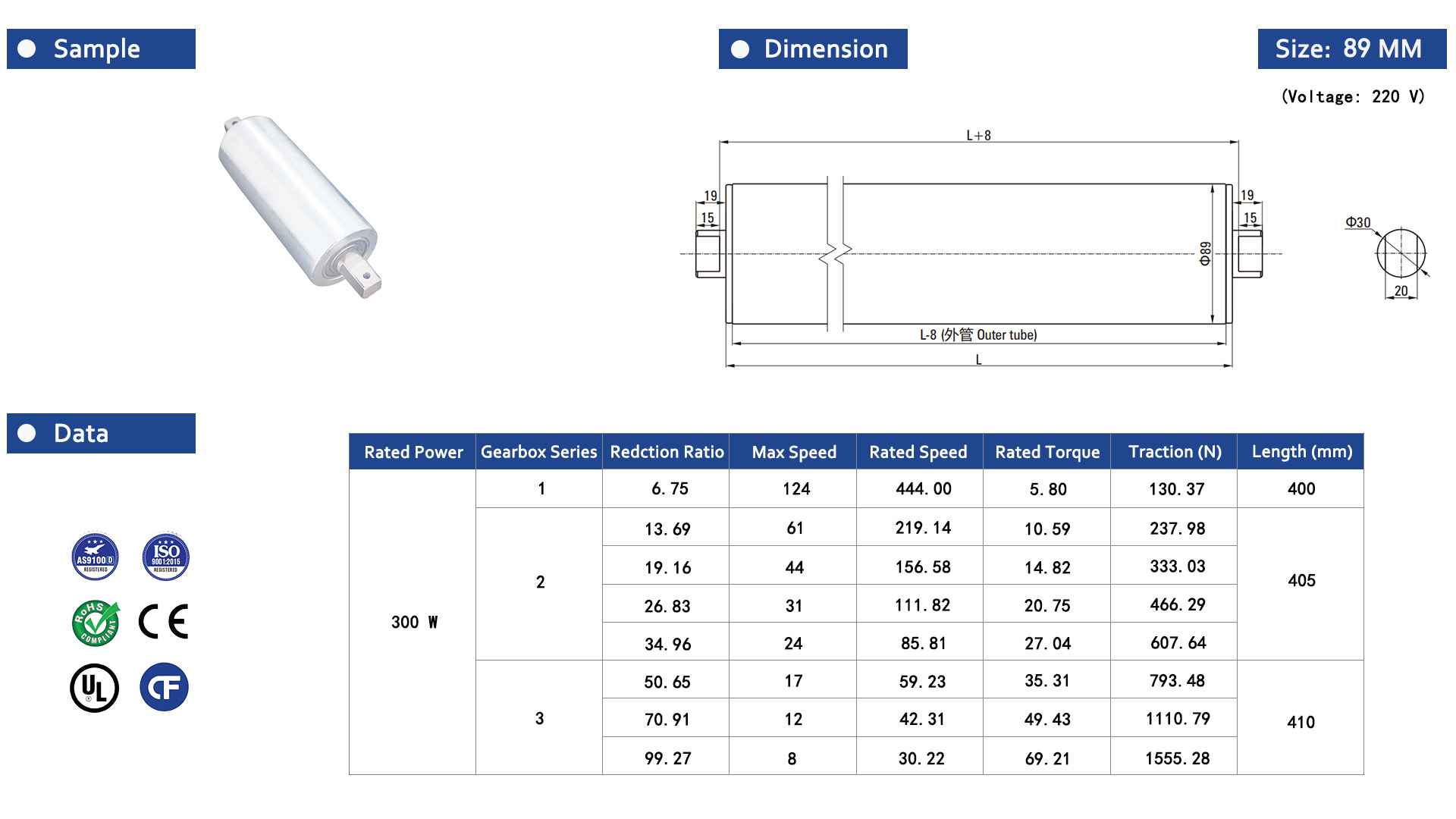 Brushless Electric Roller 89 Series-2-Rostoko