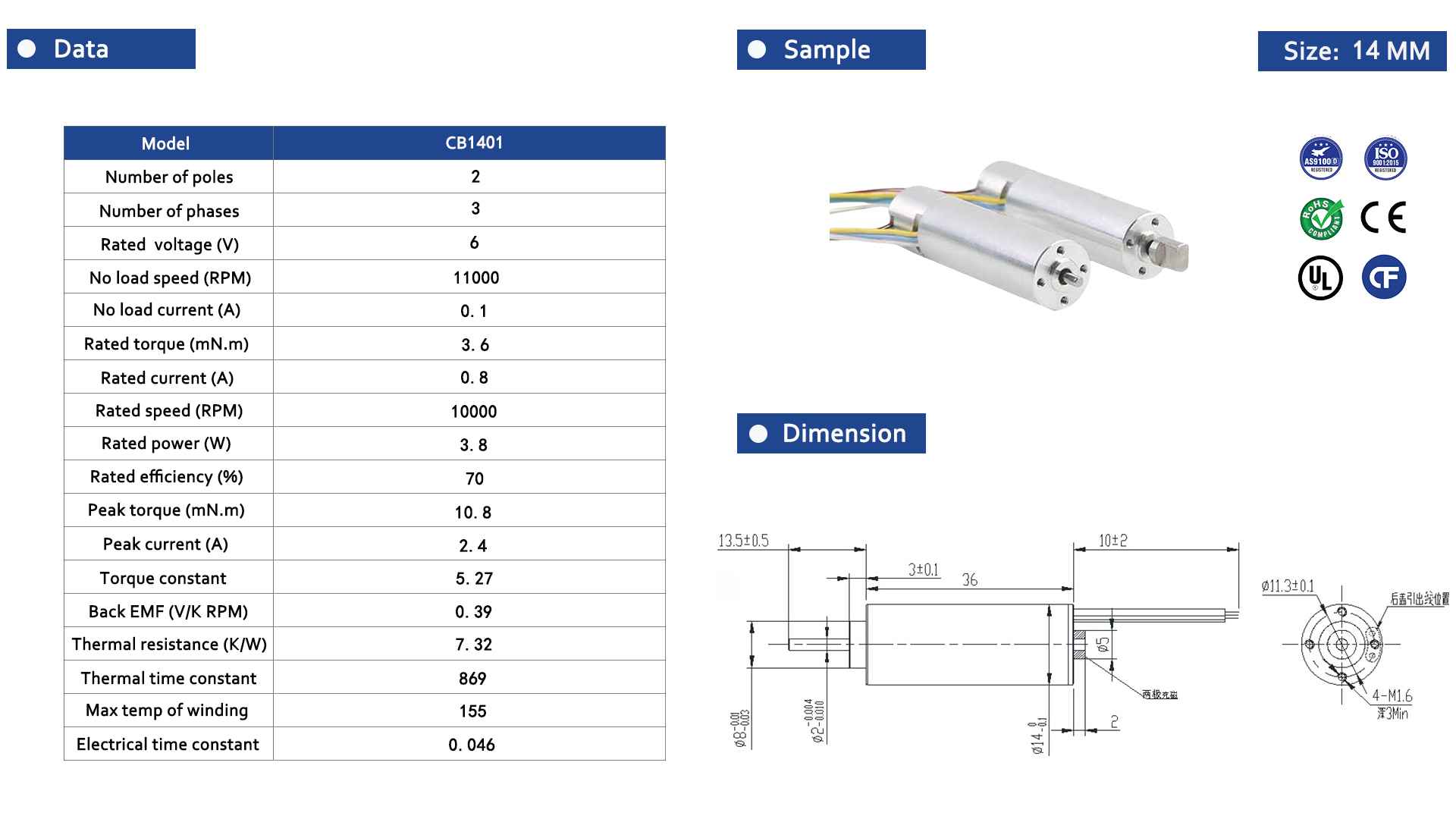 Coreless BLDC Motor 14 Series-2-Rostoko