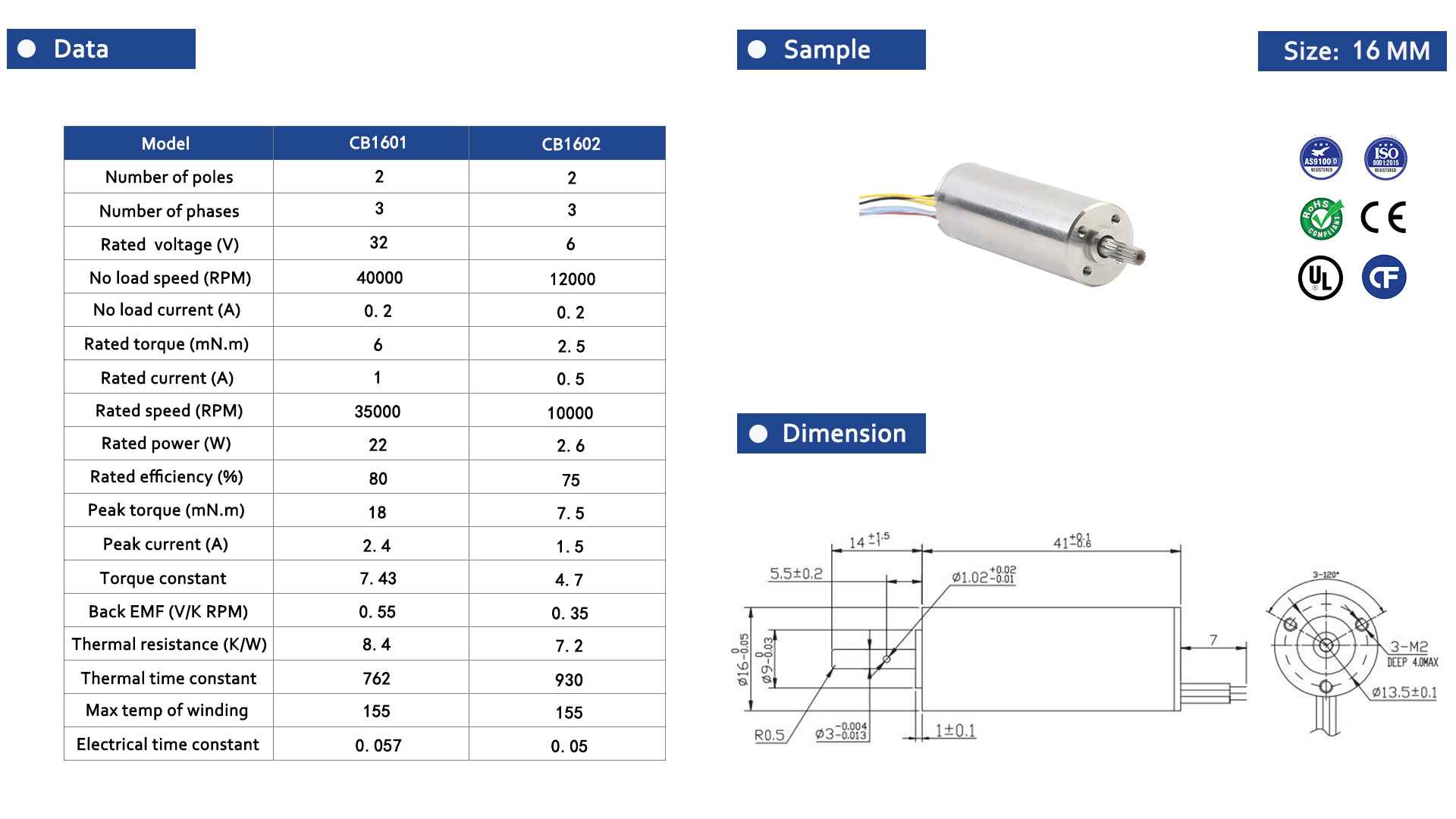 Coreless BLDC Motor 16 Series-2-Rostoko