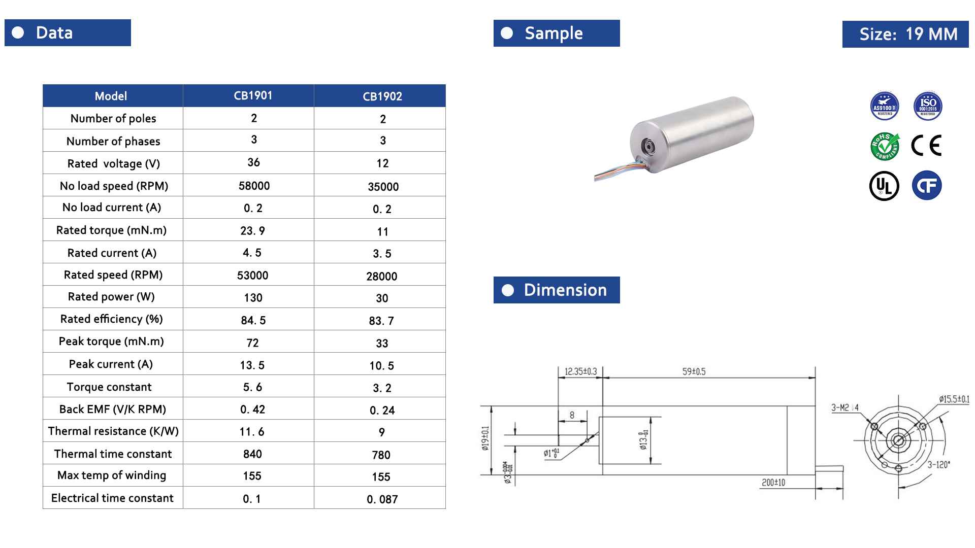 Coreless BLDC Motor 19 Series-2-Rostoko