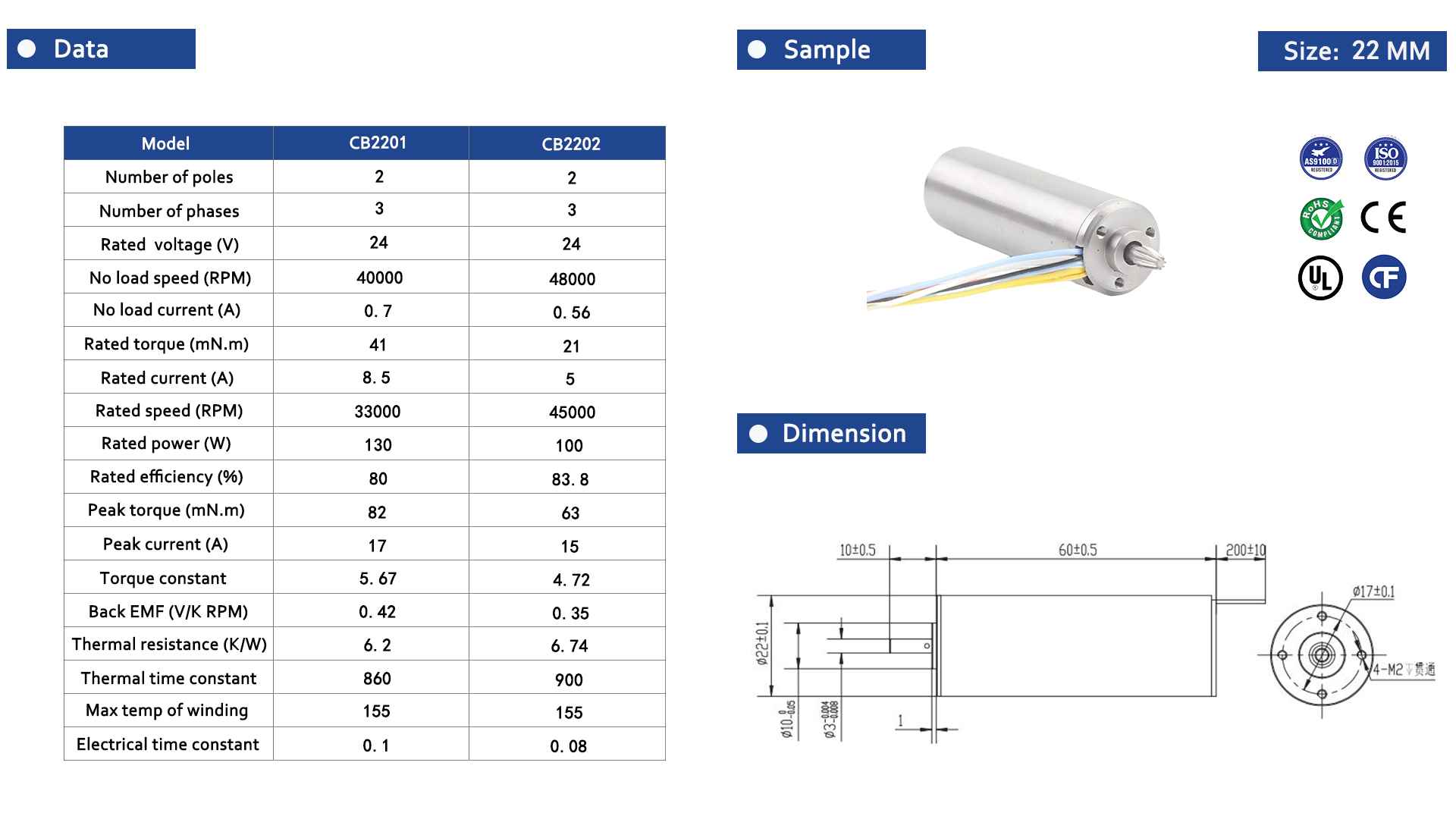 Coreless BLDC Motor 22 Series-2-Rostoko