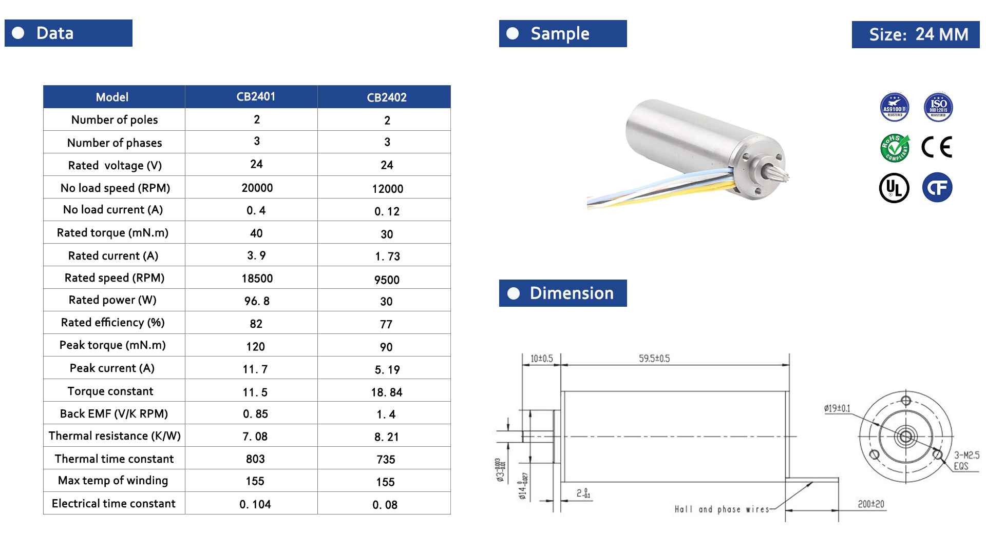 Coreless BLDC Motor 24 Series-2-Rostoko