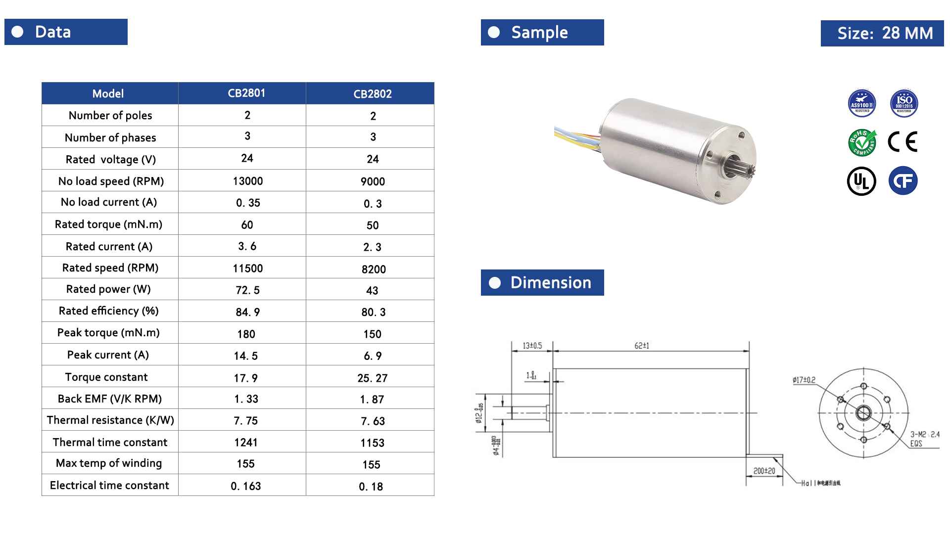 Coreless BLDC Motor 28 Series-2-Rostoko