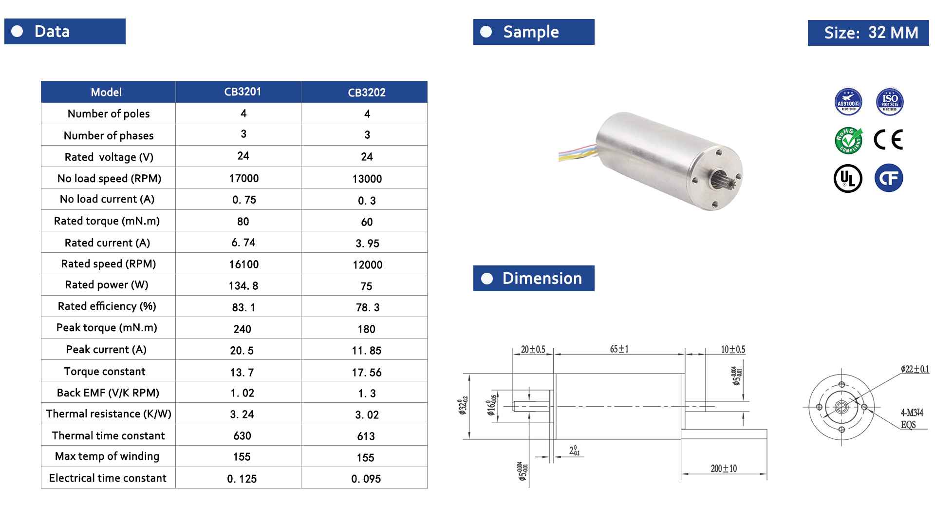 Coreless BLDC Motor 32 Series-2-Rostoko