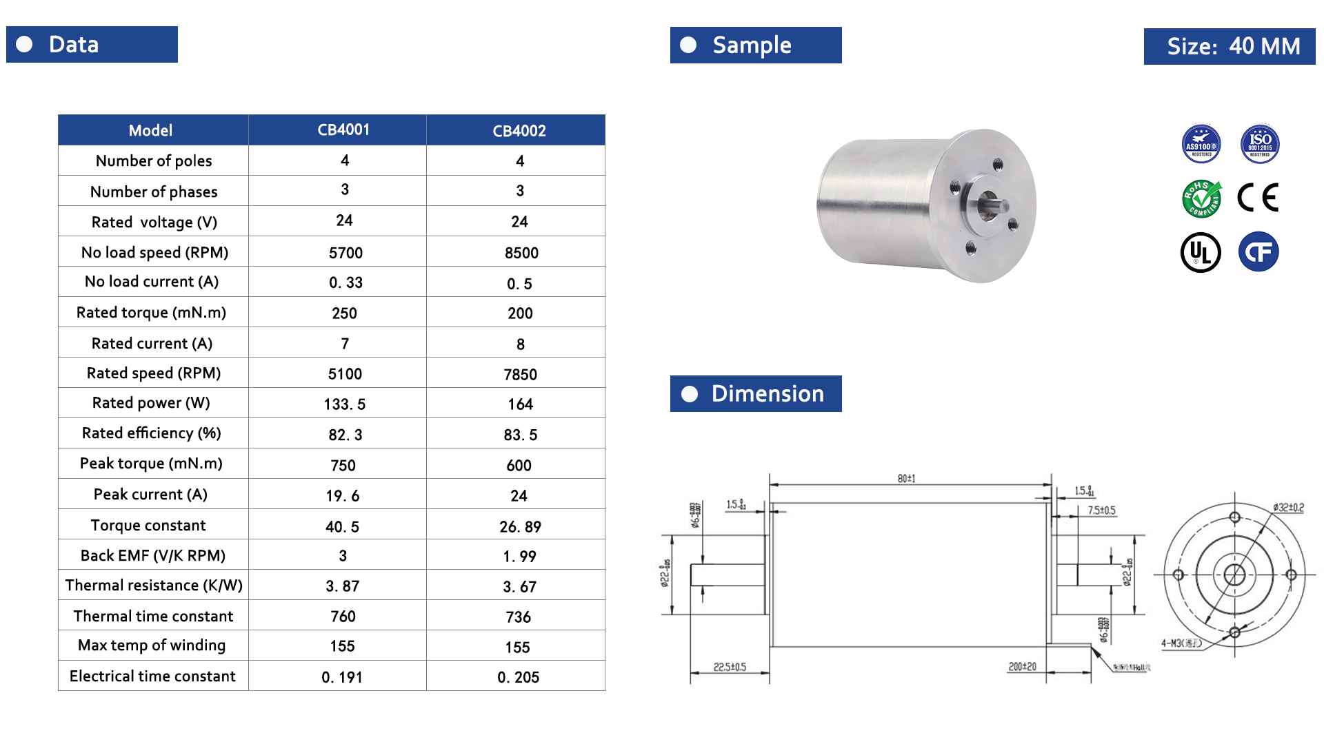 Coreless BLDC Motor 40 Series-2-Rostoko