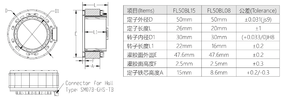 Drawings of Frameless BLDC Motor 50 Series-Rostoko