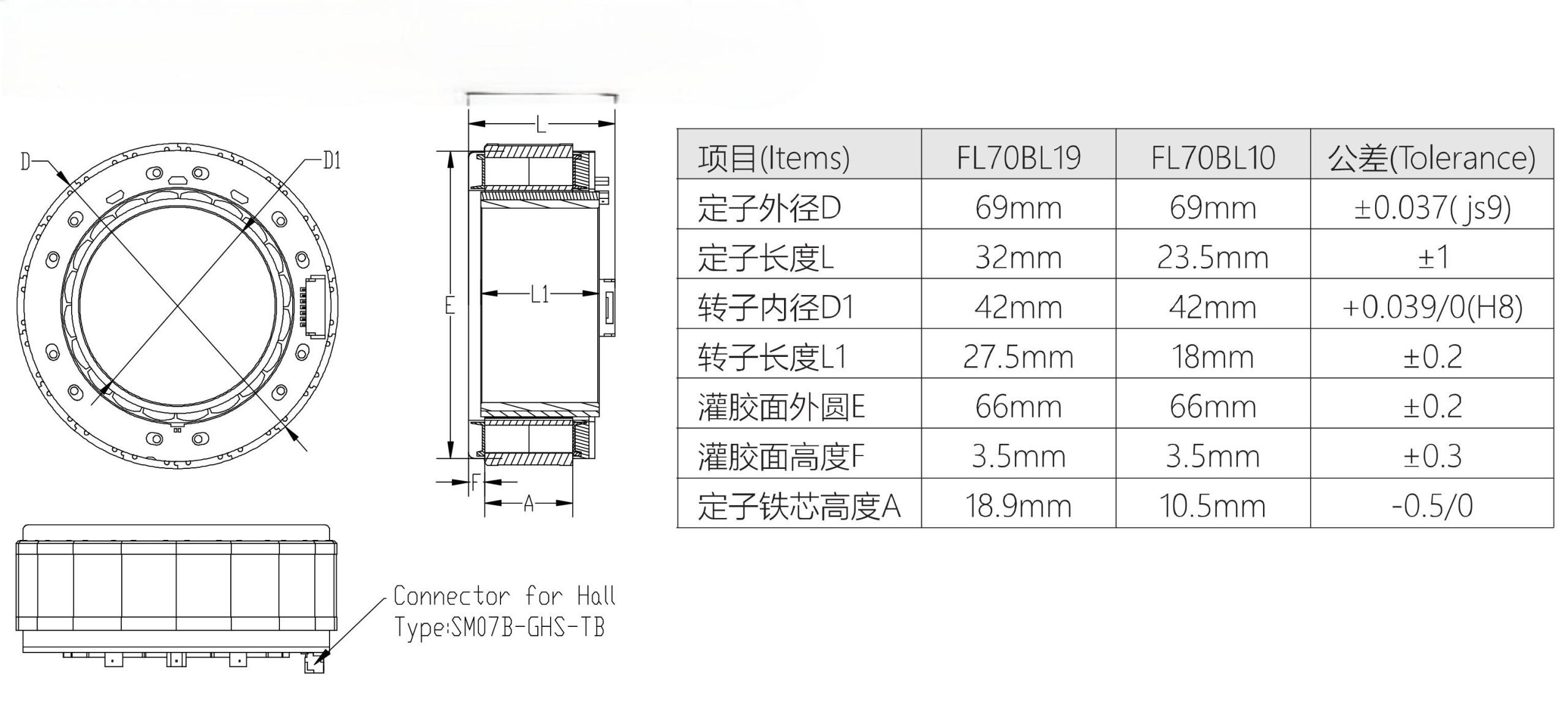 Drawings of Frameless BLDC Motor 70 Series-Rostoko