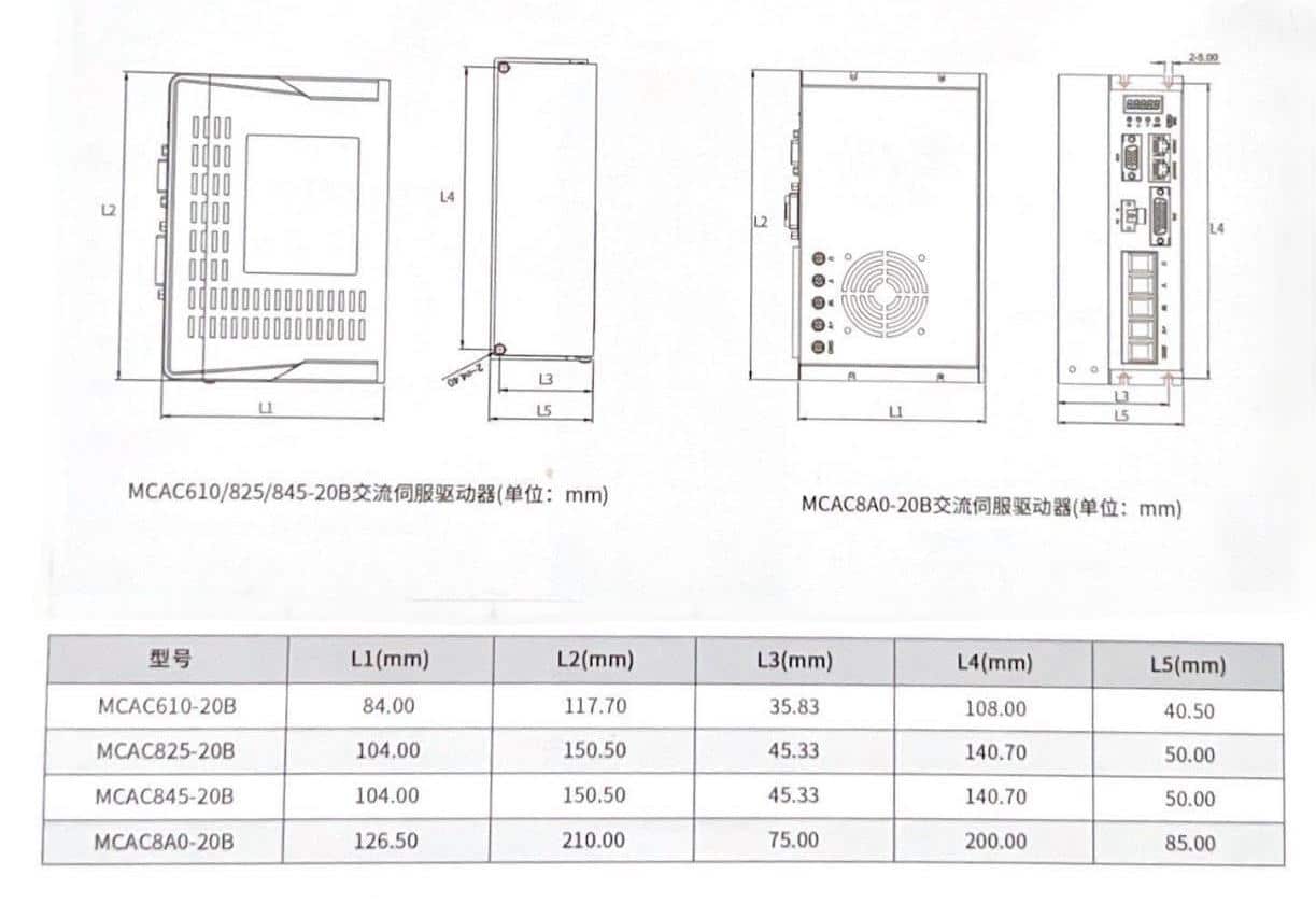 Drawings of Low Voltage Servo Drive-Rostoko