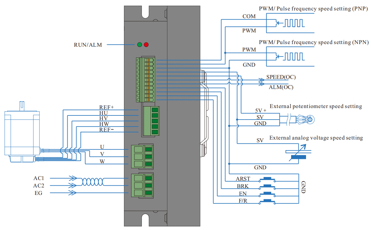 Driver Interface and Wiring Diagram of High Voltage BLDC Driver 350W-Rostoko