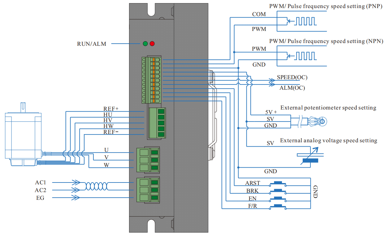 Driver Interface and Wiring Diagram of High Voltage BLDC Driver 750W-Rostoko