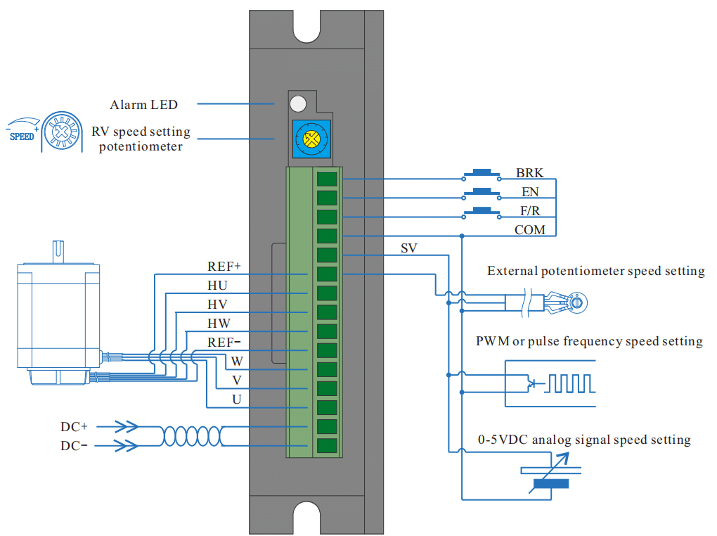 Driver Interface and Wiring Diagram of Low Voltage BLDC Driver 120W-Rostoko