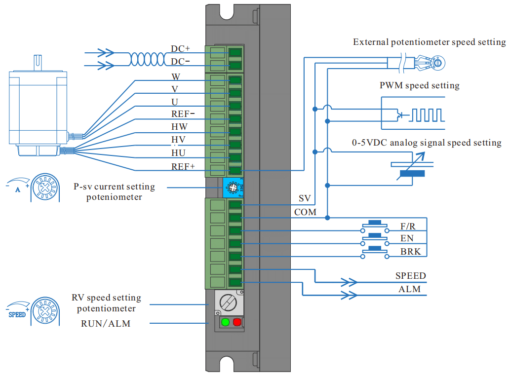 Driver Interface and Wiring Diagram of Low Voltage BLDC Driver 300W-Rostoko