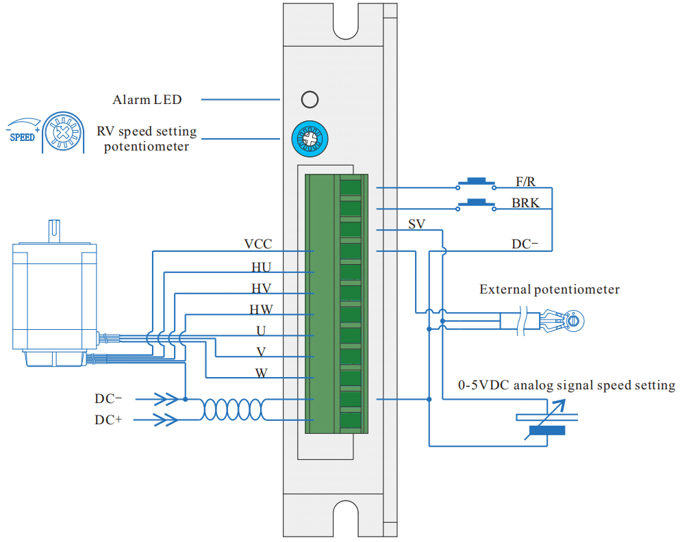 Driver Interface and Wiring Diagram of Low Voltage BLDC Driver 70W-Rostoko