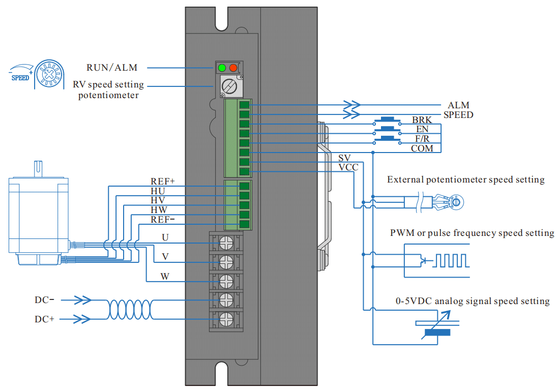 Driver Interface and Wiring Diagram of Low Voltage BLDC Driver 750W-Rostoko