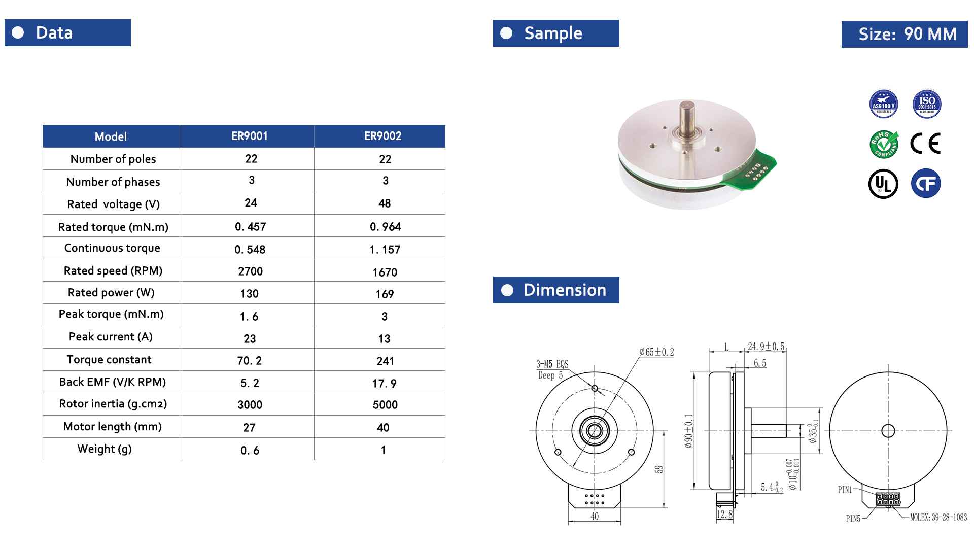 External Rotor Motor 90 Series-2-Rostoko