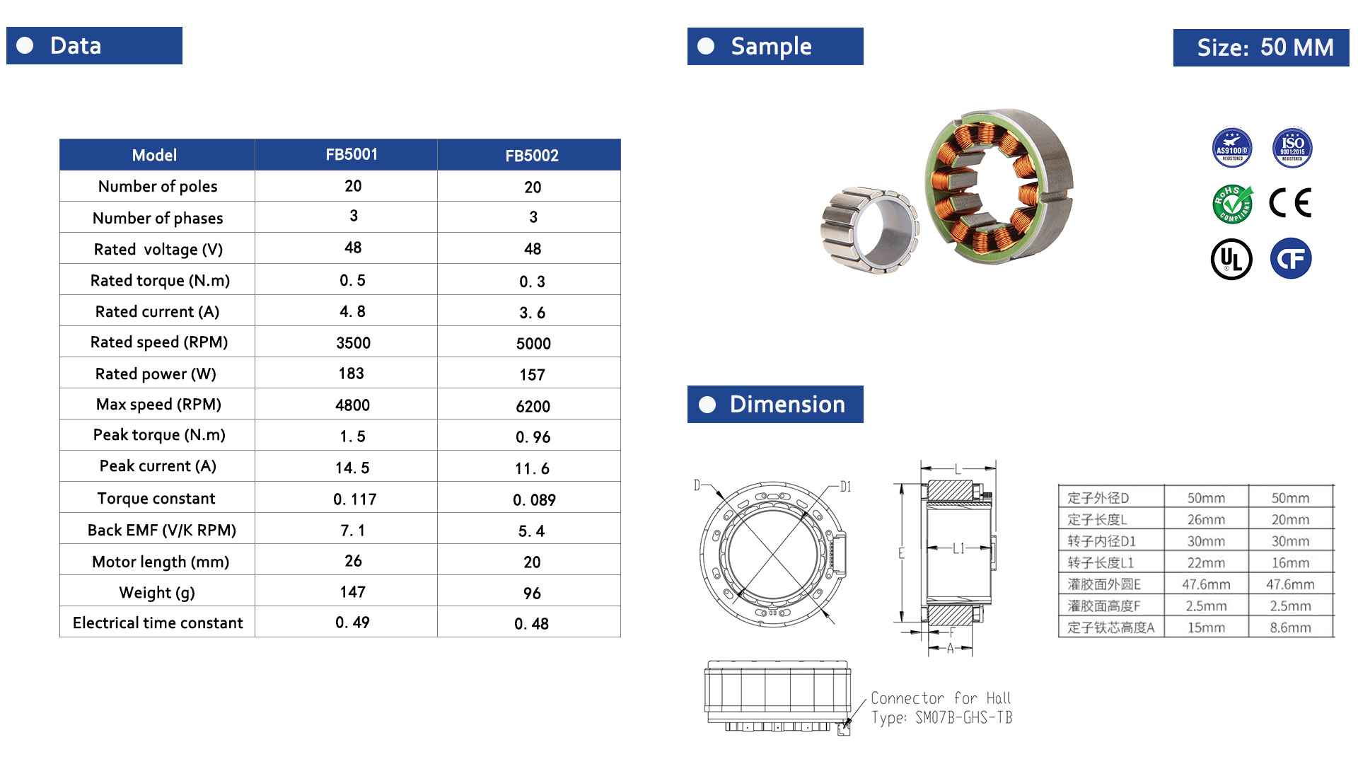 Frameless BLDC Motor 50 Series-2-Rostoko