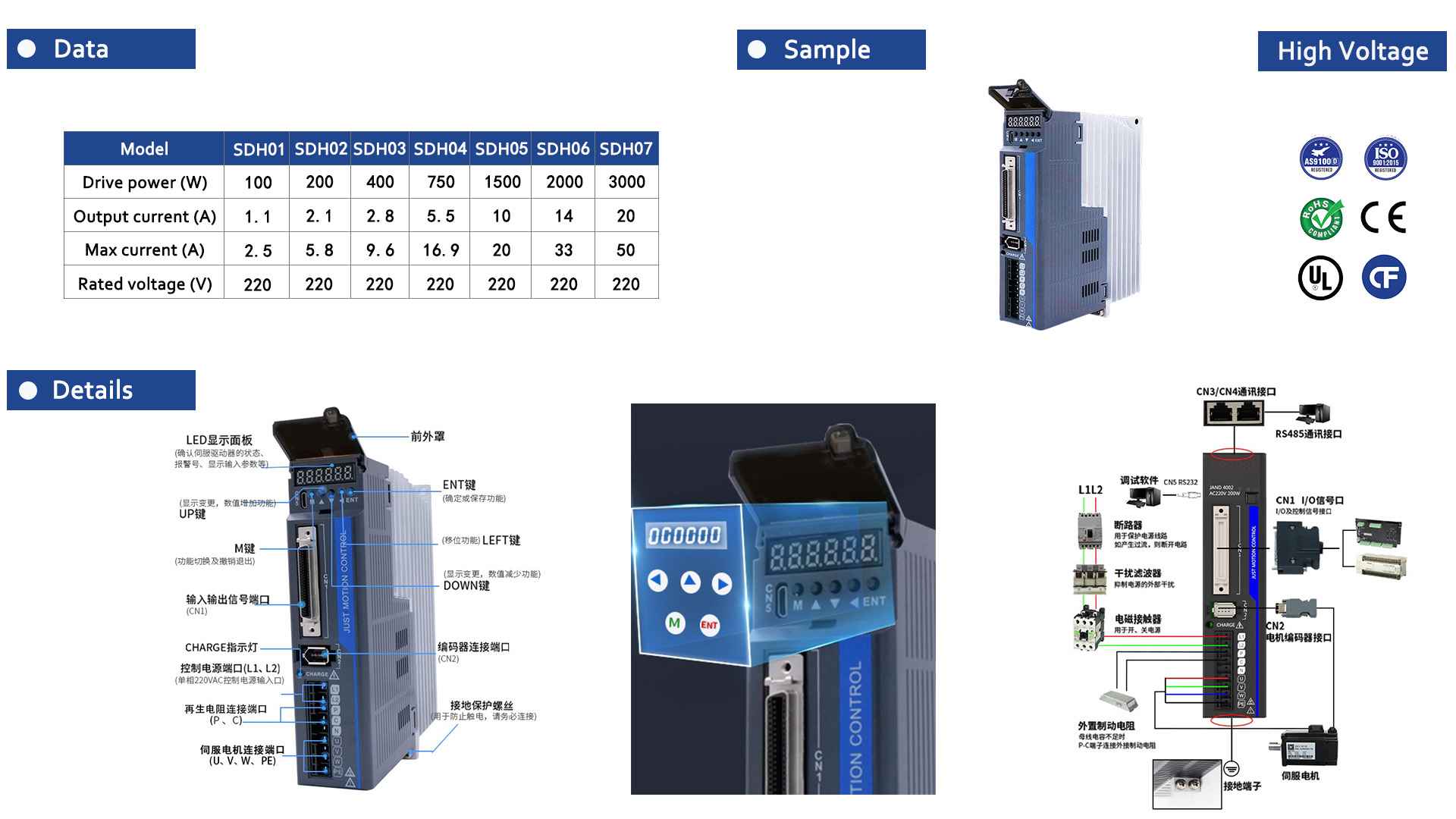 High Voltage Servo Drive-2-Rostoko