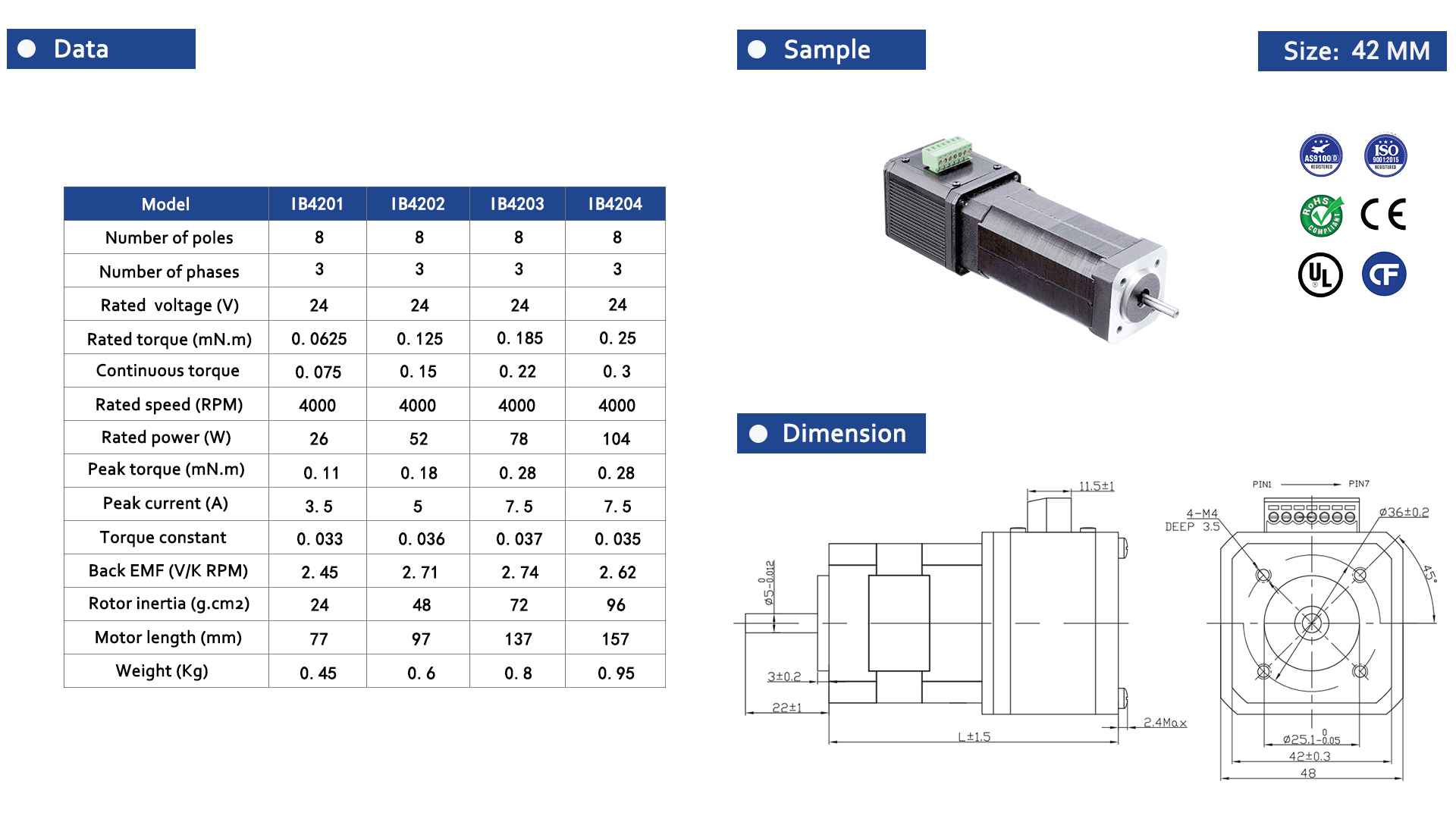 Integrated BLDC Motor 42 Series-2-Rostoko