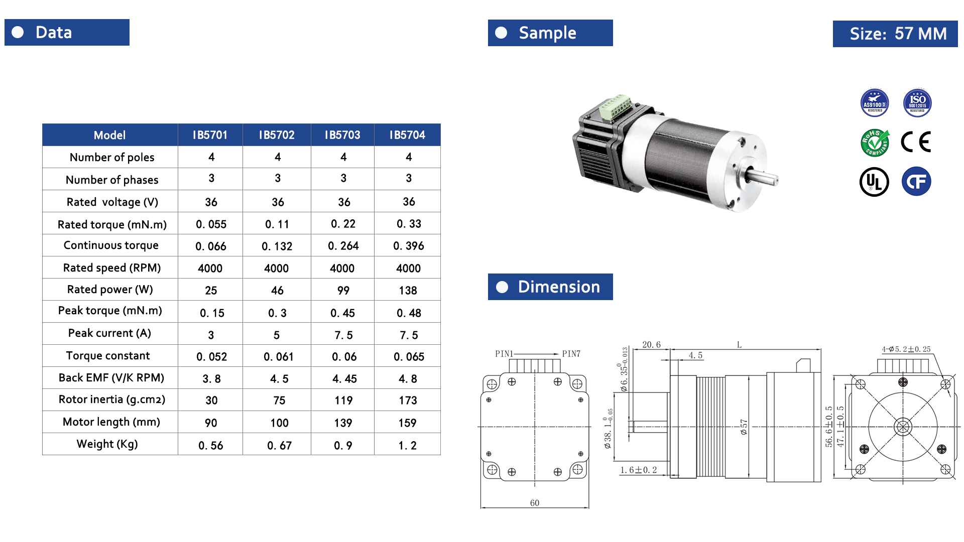 Integrated BLDC Motor 57 Series-2-Rostoko