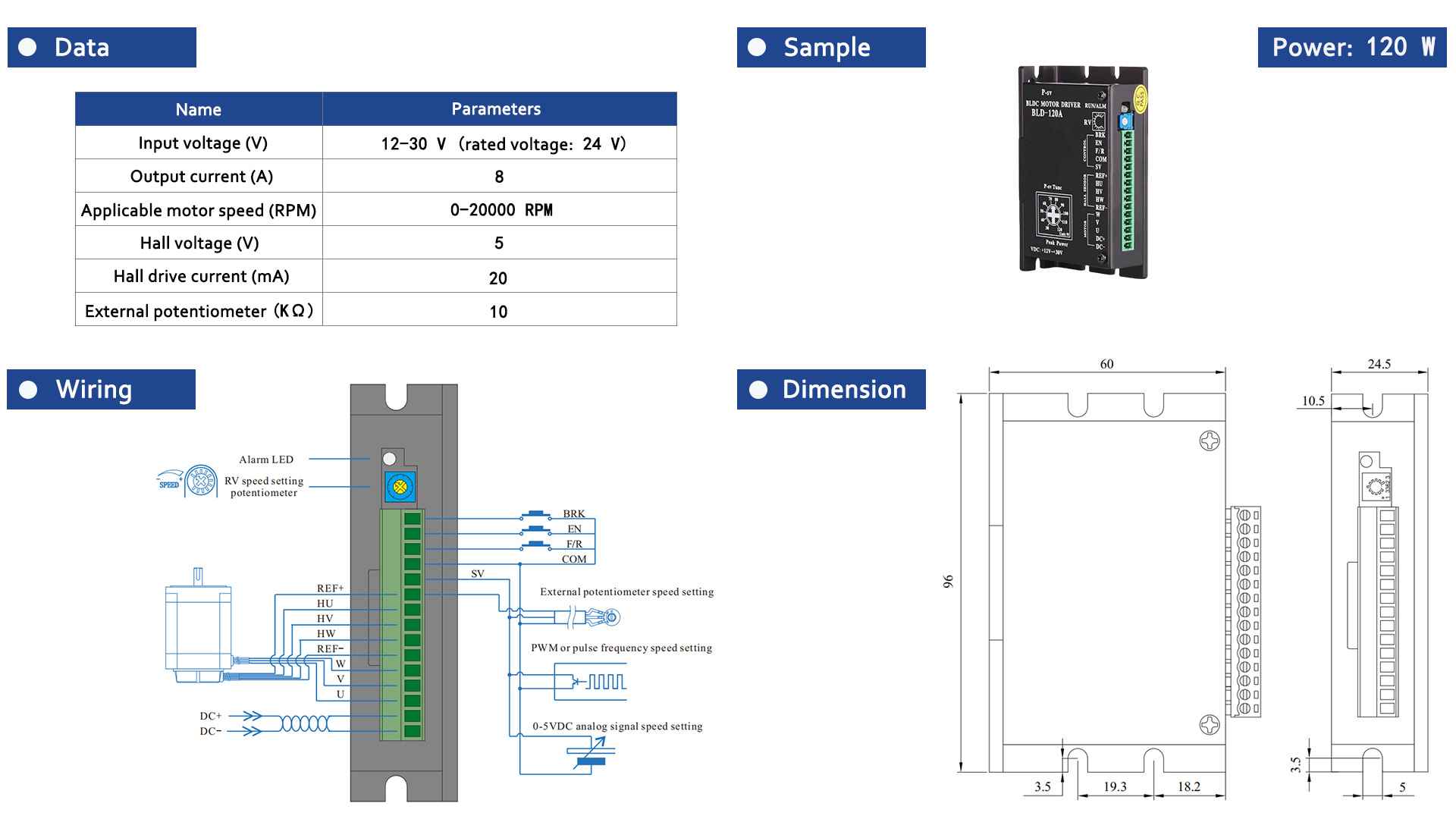 Low Voltage BLDC Driver 120W-2-Rostoko