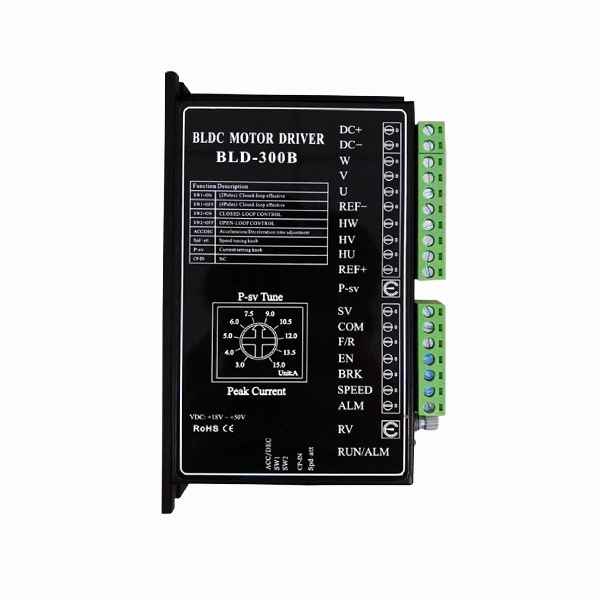 Low Voltage BLDC Driver—300W