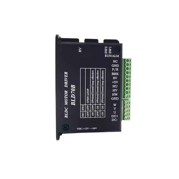 Low Voltage BLDC Driver—70W