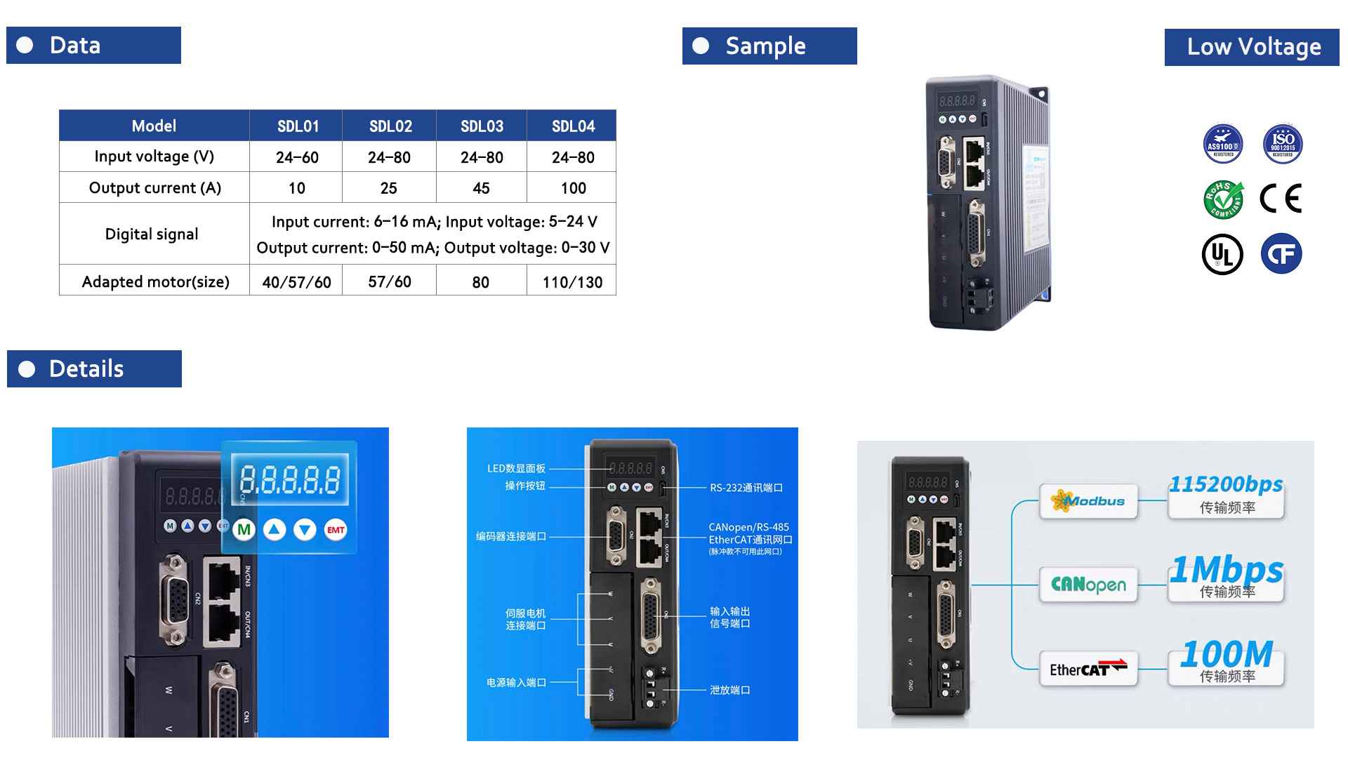 Low Voltage Servo Drive-2-Rostoko