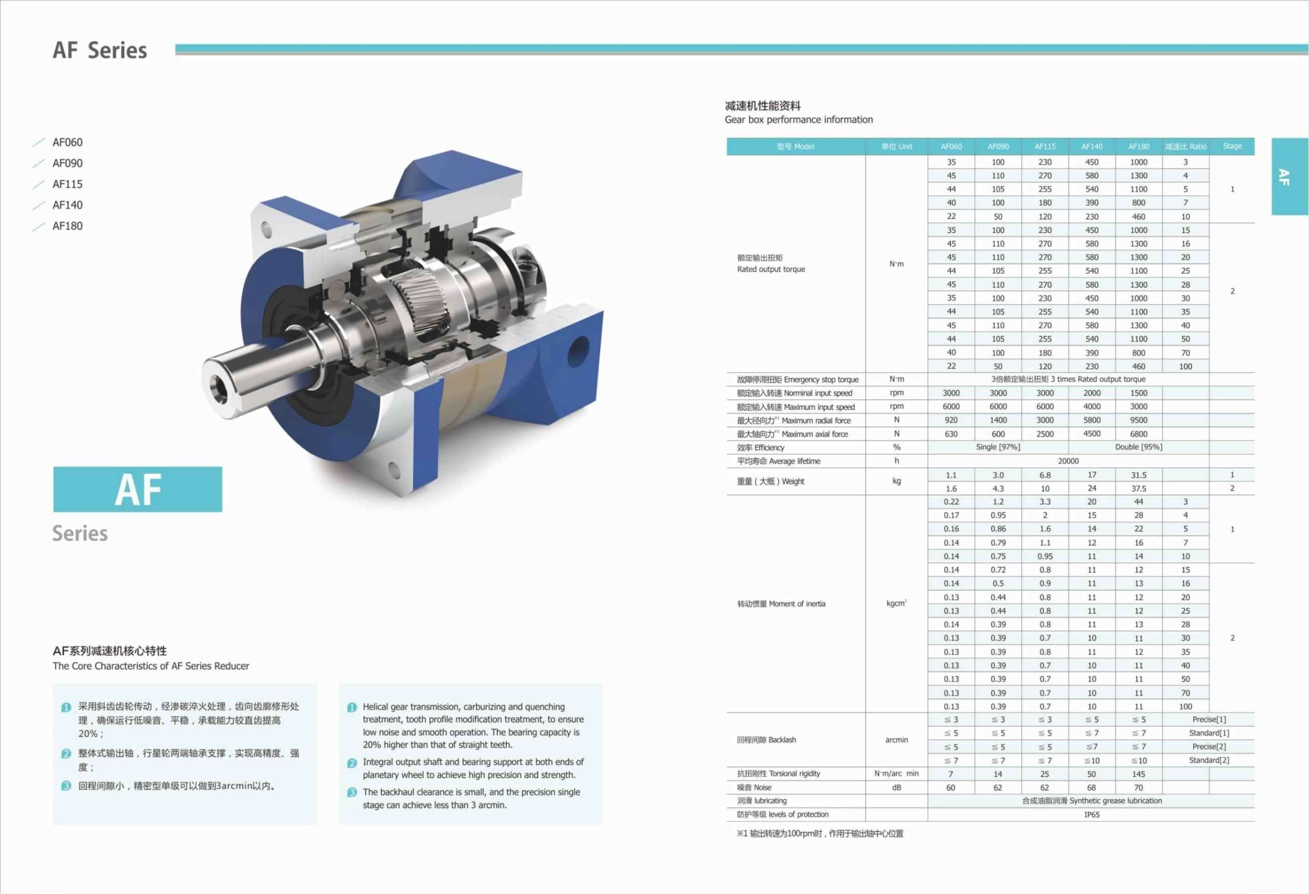 Planetary Gearbox Helical Teeth AF Series-3-Rostoko