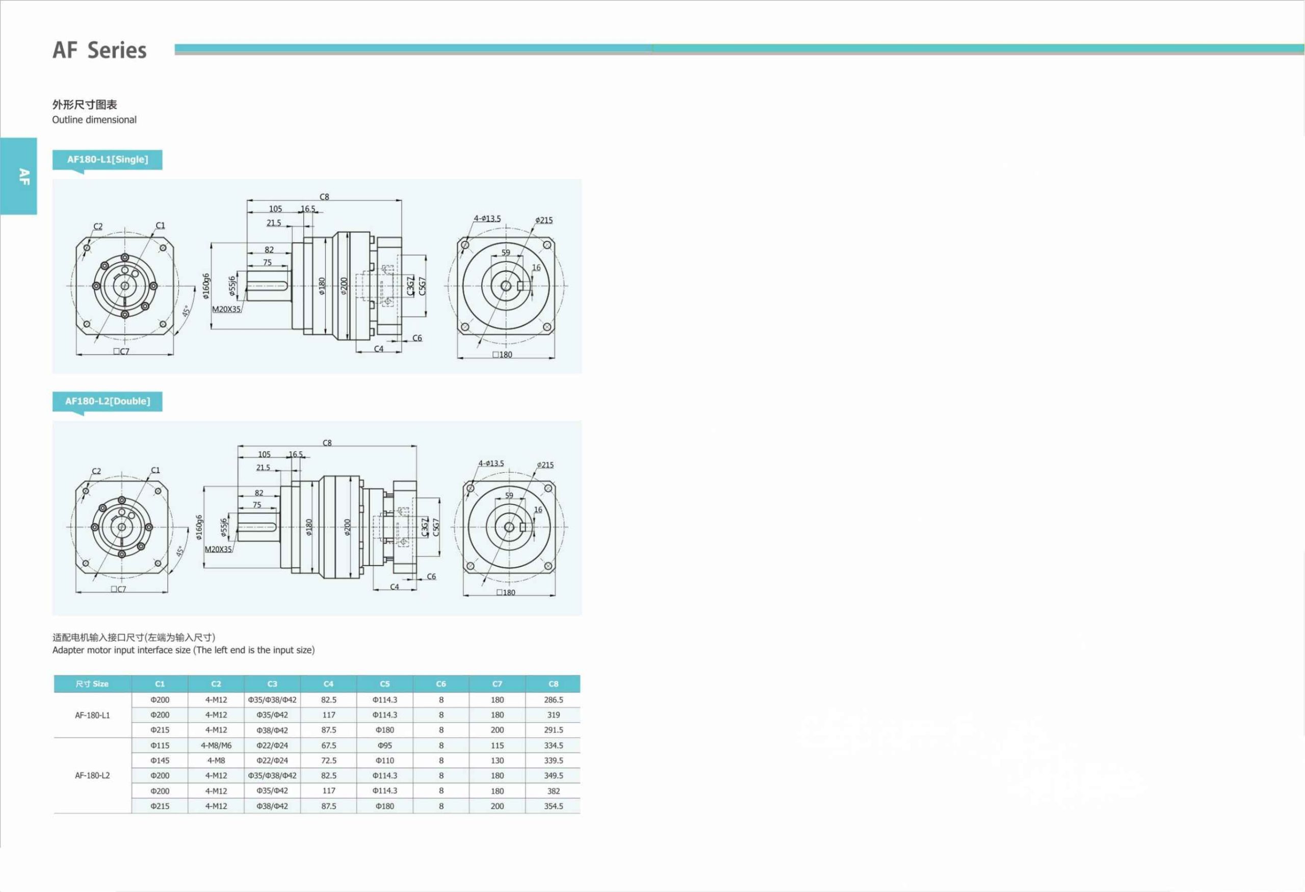 Planetary Gearbox Helical Teeth AF Series-6-Rostoko