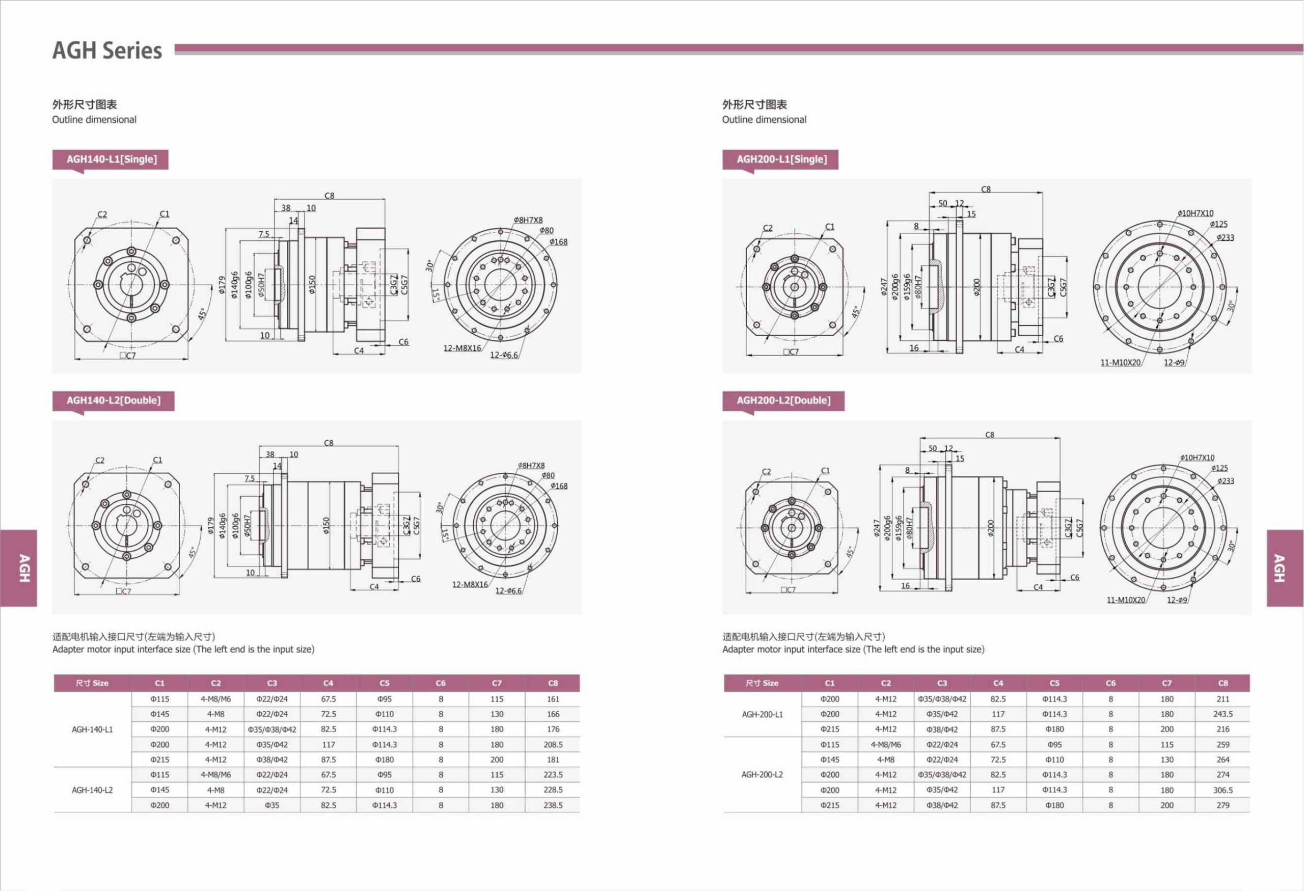 Planetary Gearbox Helical Teeth AGH Series-6-Rostoko