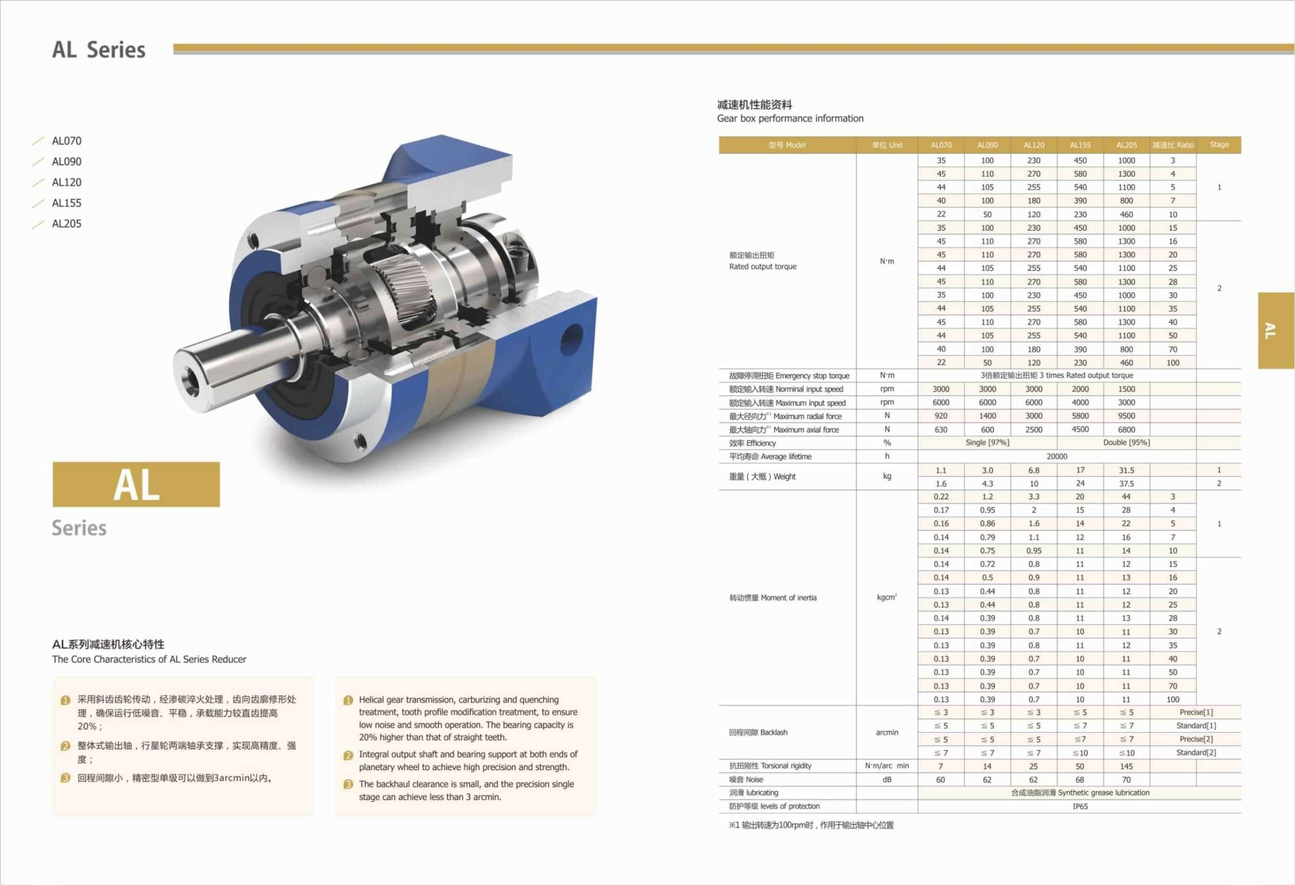 Planetary Gearbox Helical Teeth AL Series-3-Rostoko