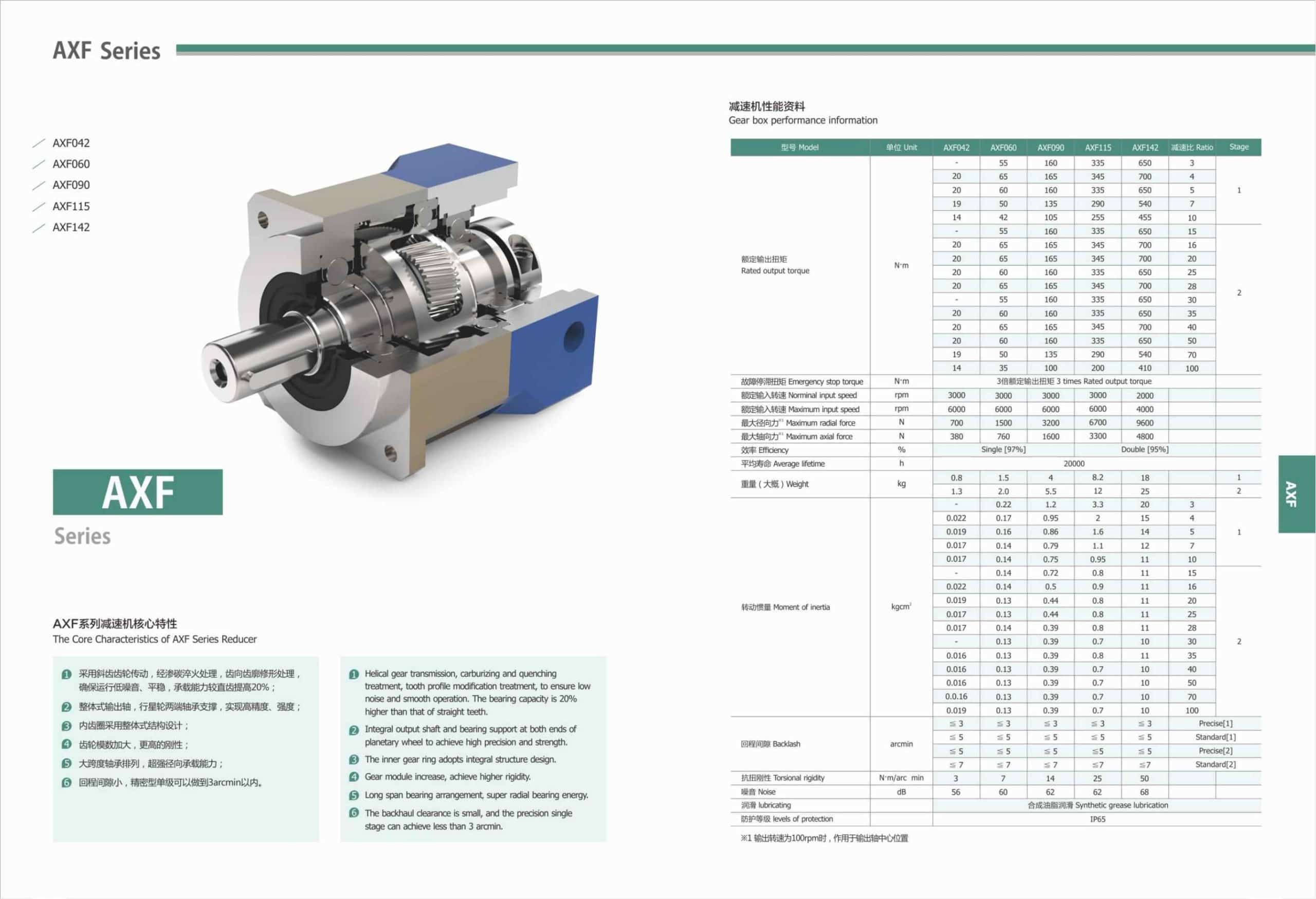 Planetary Gearbox Helical Teeth AXF Series-3-Rostoko