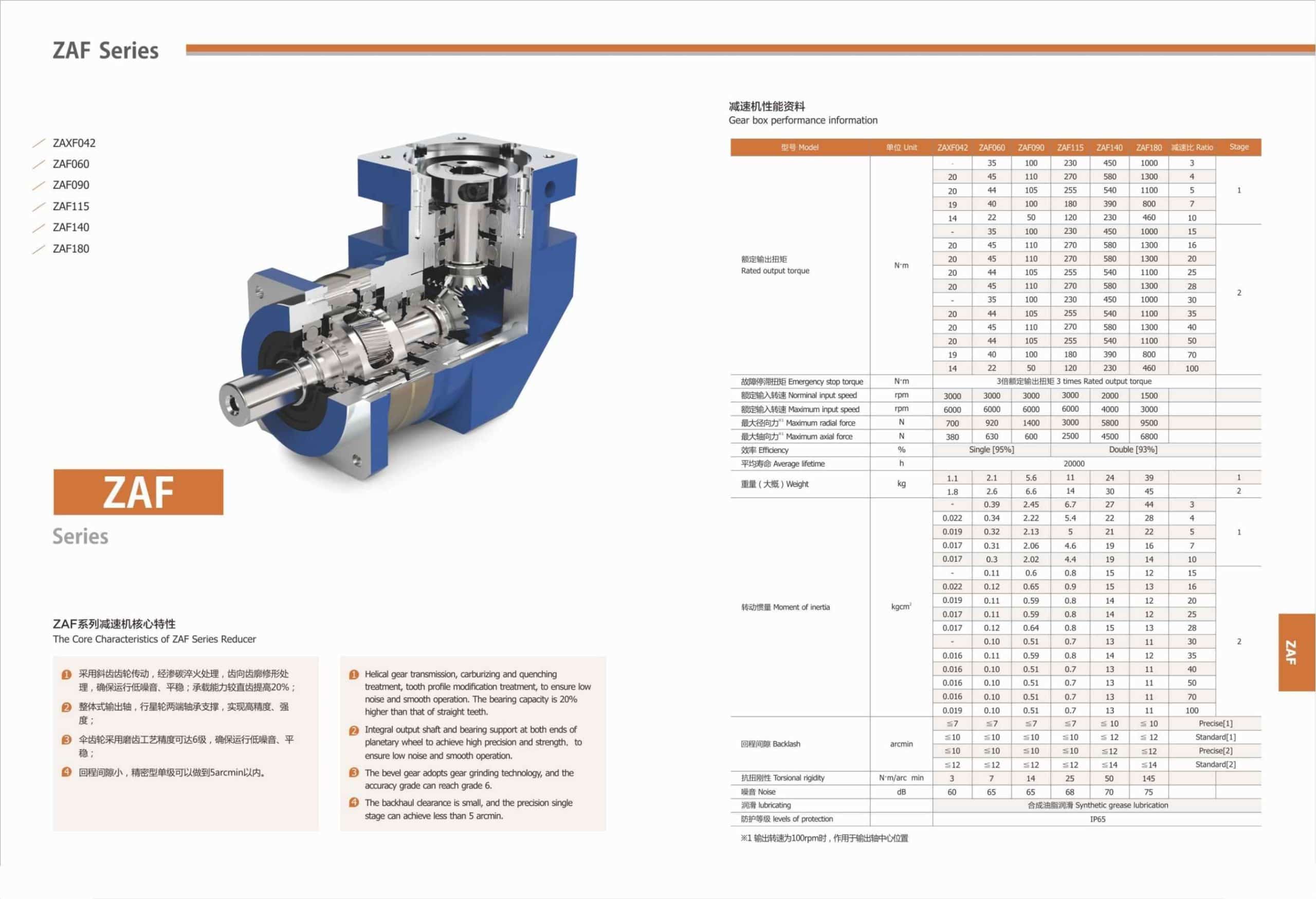 Planetary Gearbox Helical Teeth ZAF Series-3-Rostoko